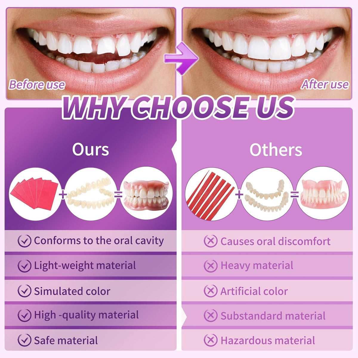 At Home DIY Denture Kit - unizoom Official Imagery - 3