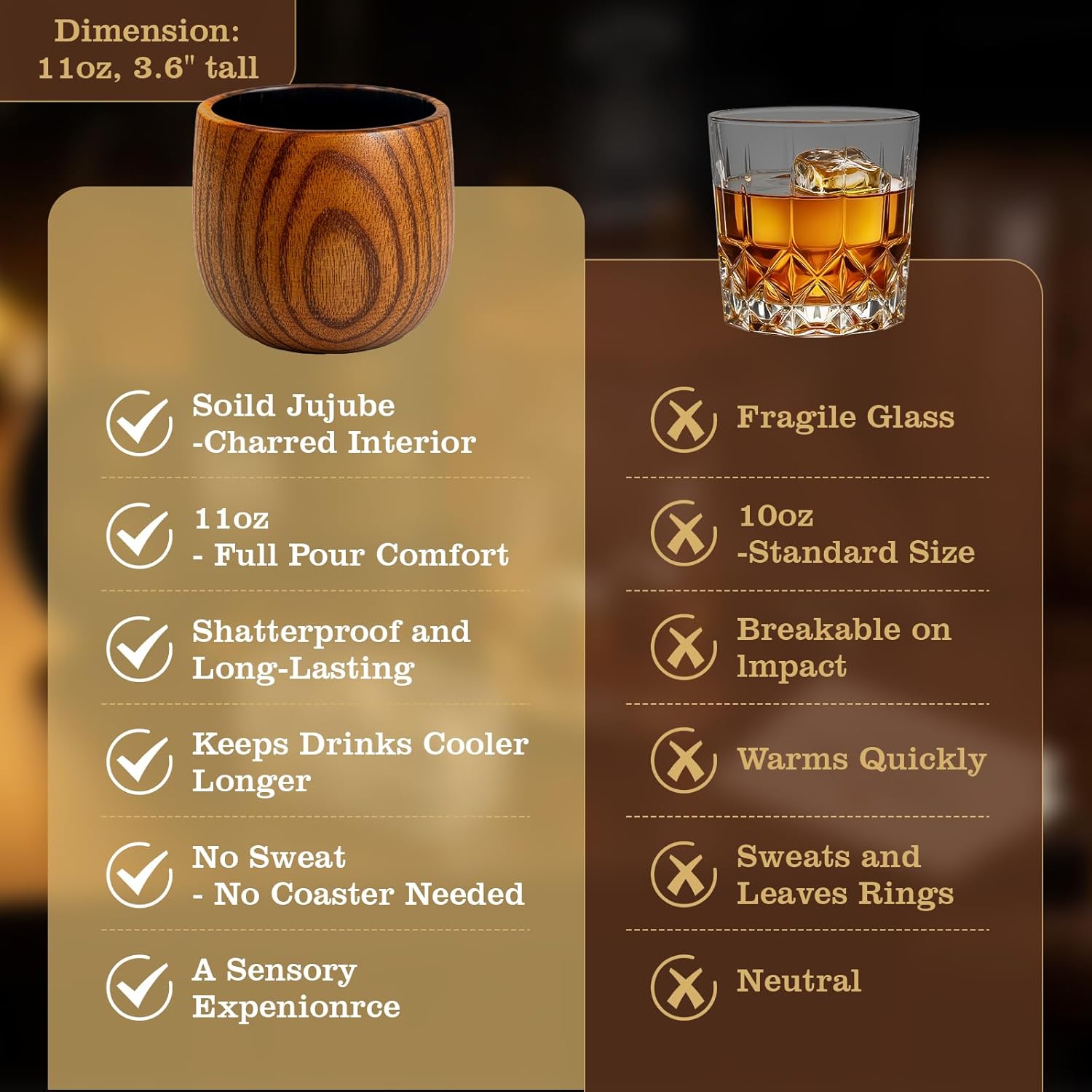 Charred wooden whiskey glasses by GrlGrl, old fashioned bourbon drinking cups with a rustic, charred wood finish for men.