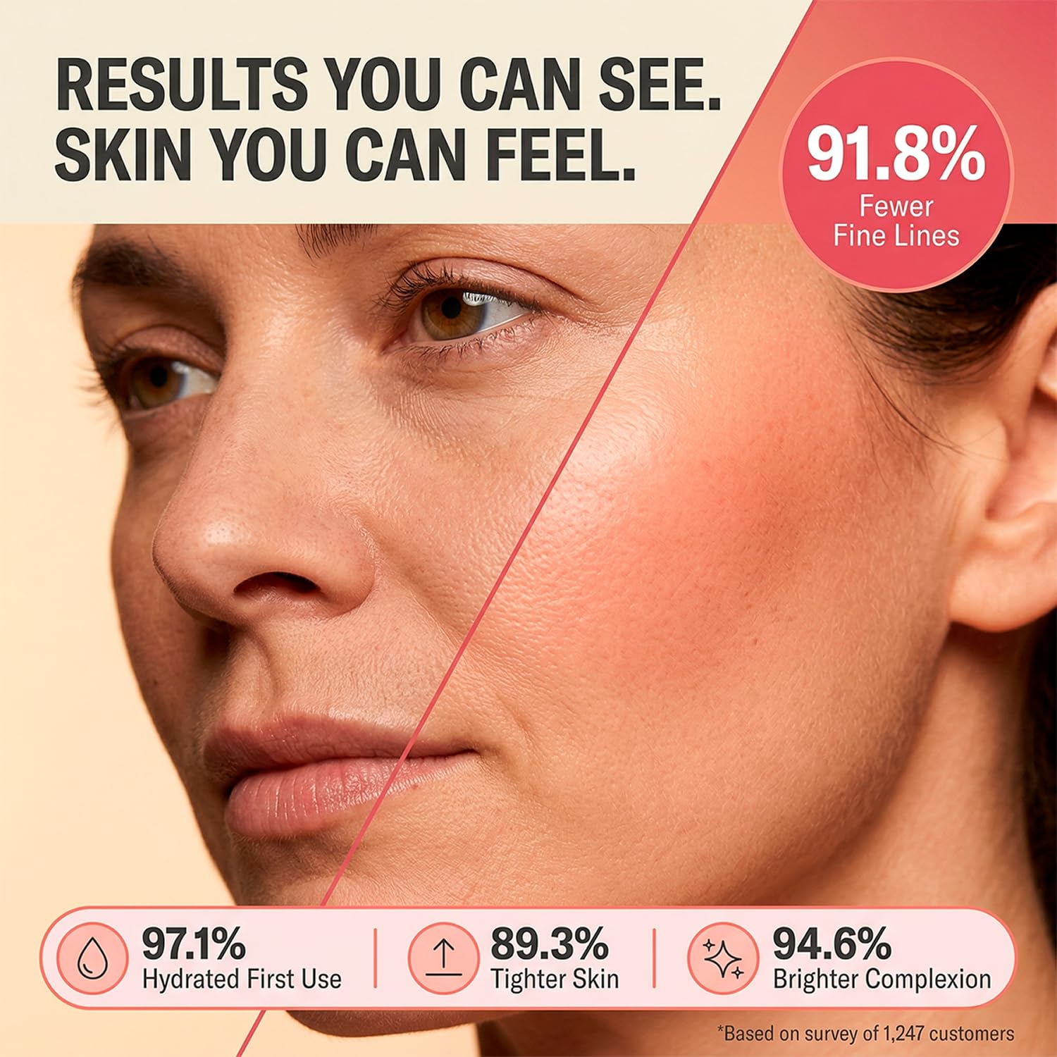 Collagen Jelly Cream - Koreana Skin