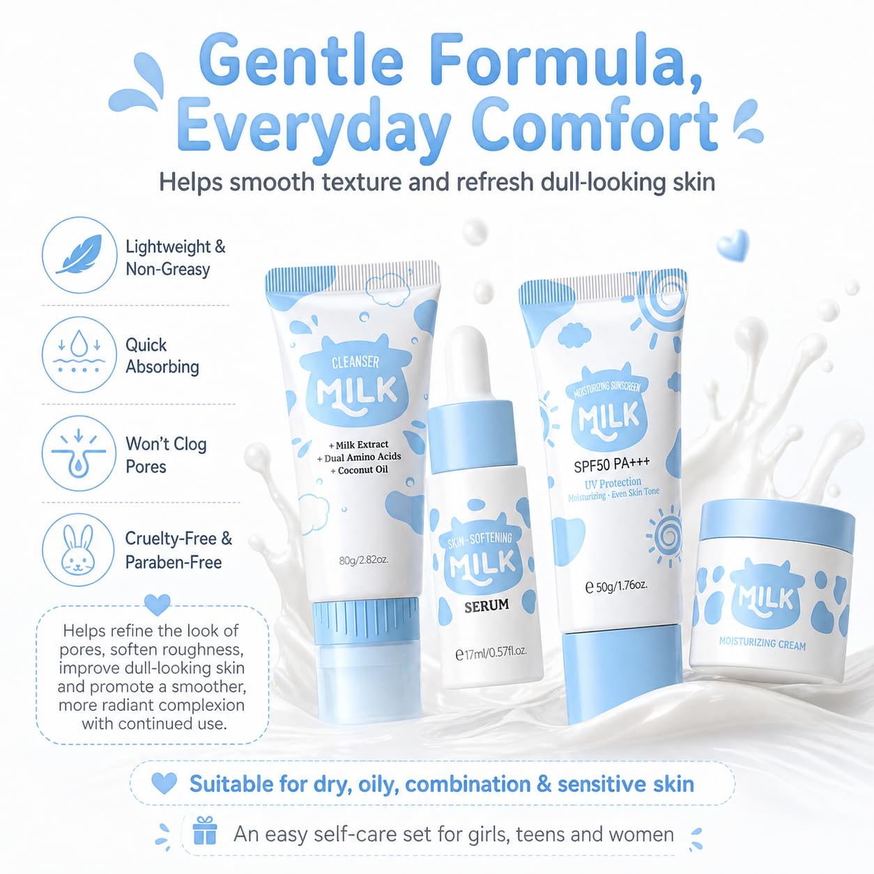 Milk Skincare Set For Women &amp; Girls, Hydrating Milk Skin - MrCuvaryas