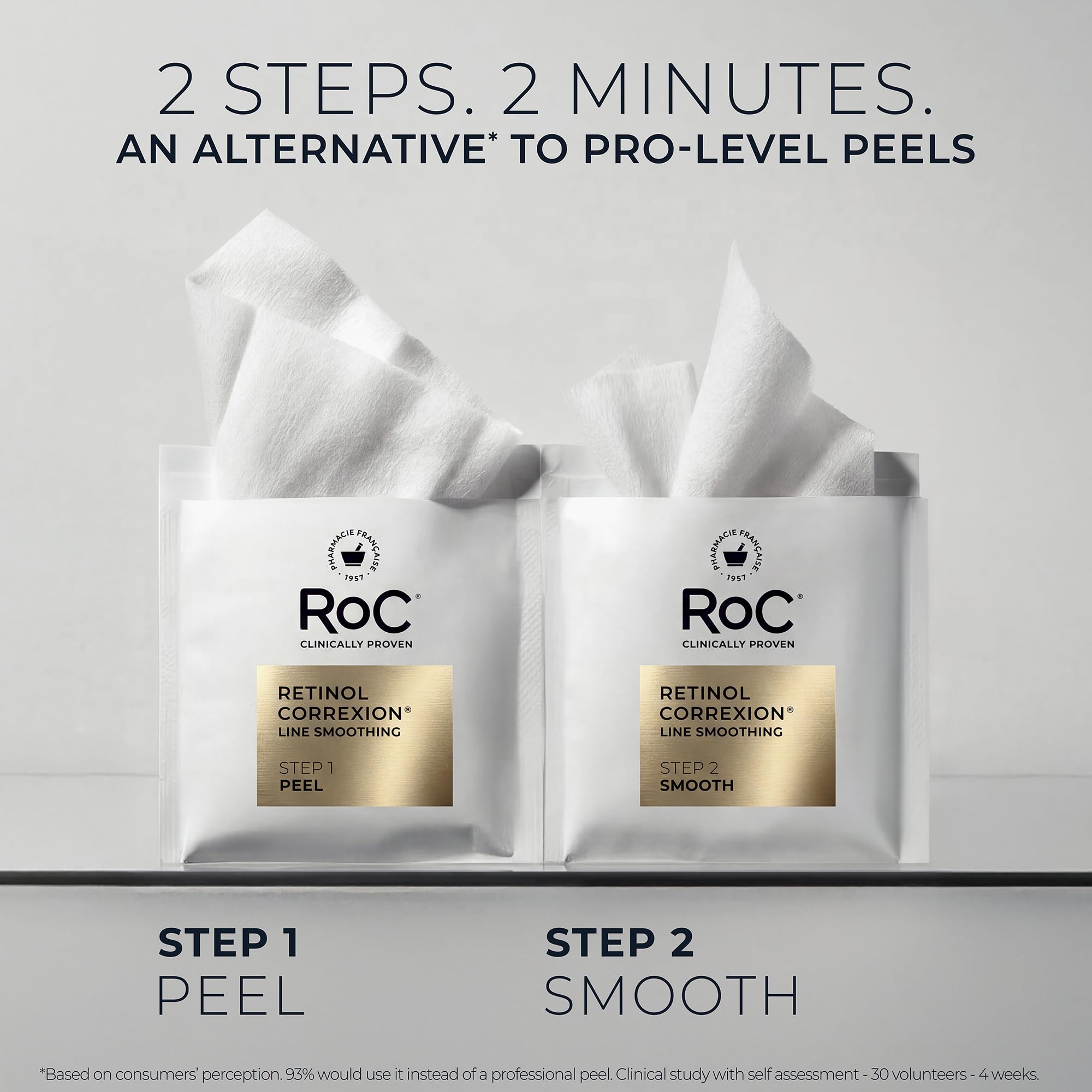 RoC Retinol Correxion facial peel pads, two-step skincare treatment for smoothing and reducing facial fine lines, close-up view