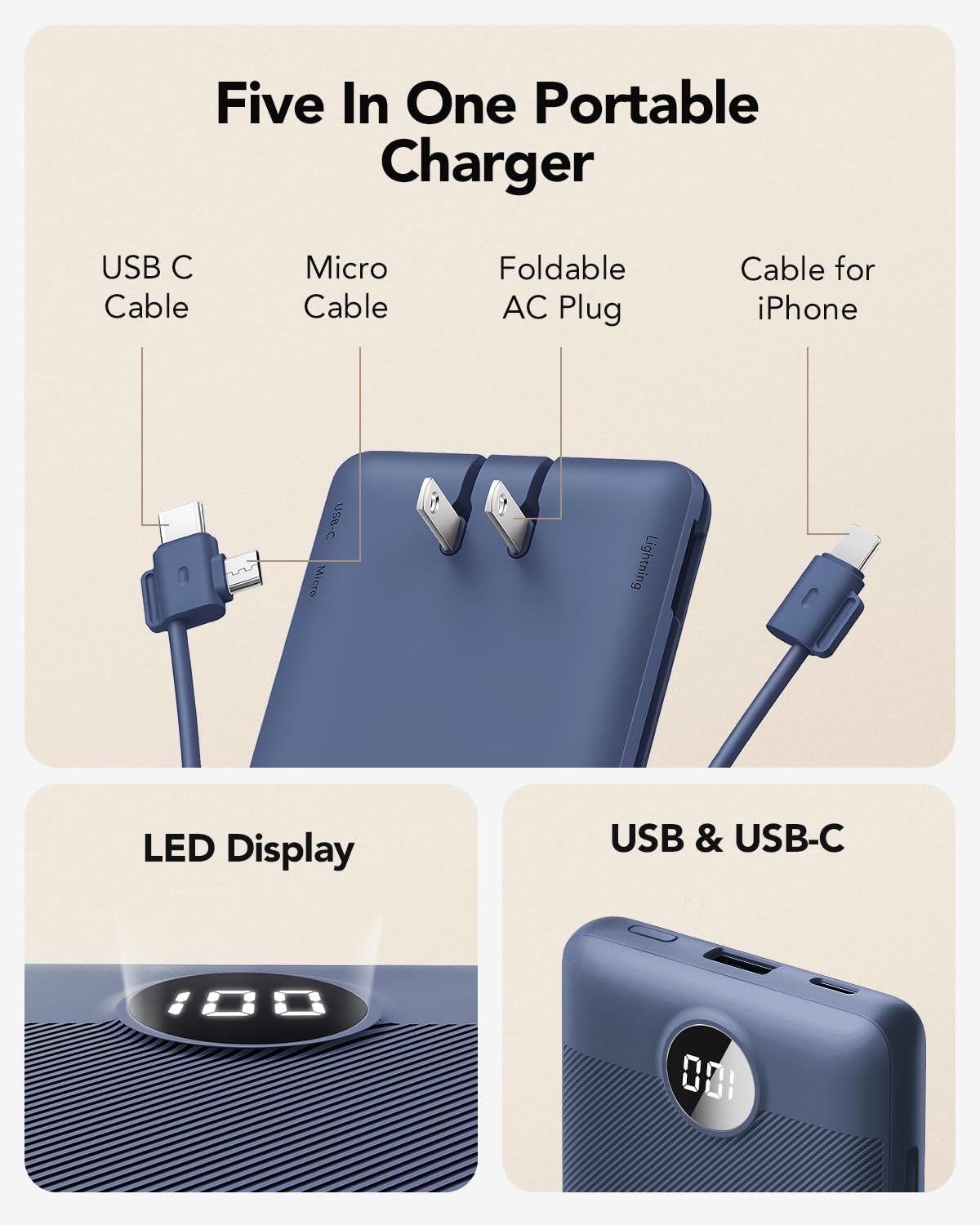 VRURC Portable Charger Built in Cables and AC Wall Plug USB - VRURC Official Imagery - 3