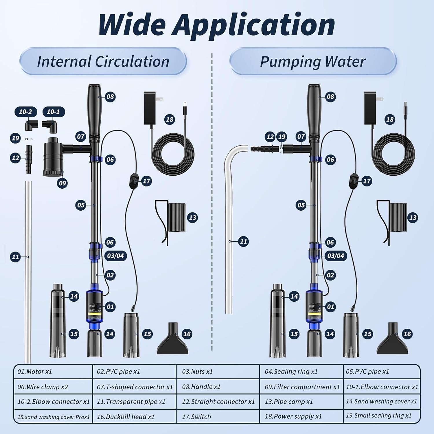 Electric fish tank cleaner by Mildhug with gravel cleaning tool, 530GPH flow rate for aquarium cleaning and maintenance.