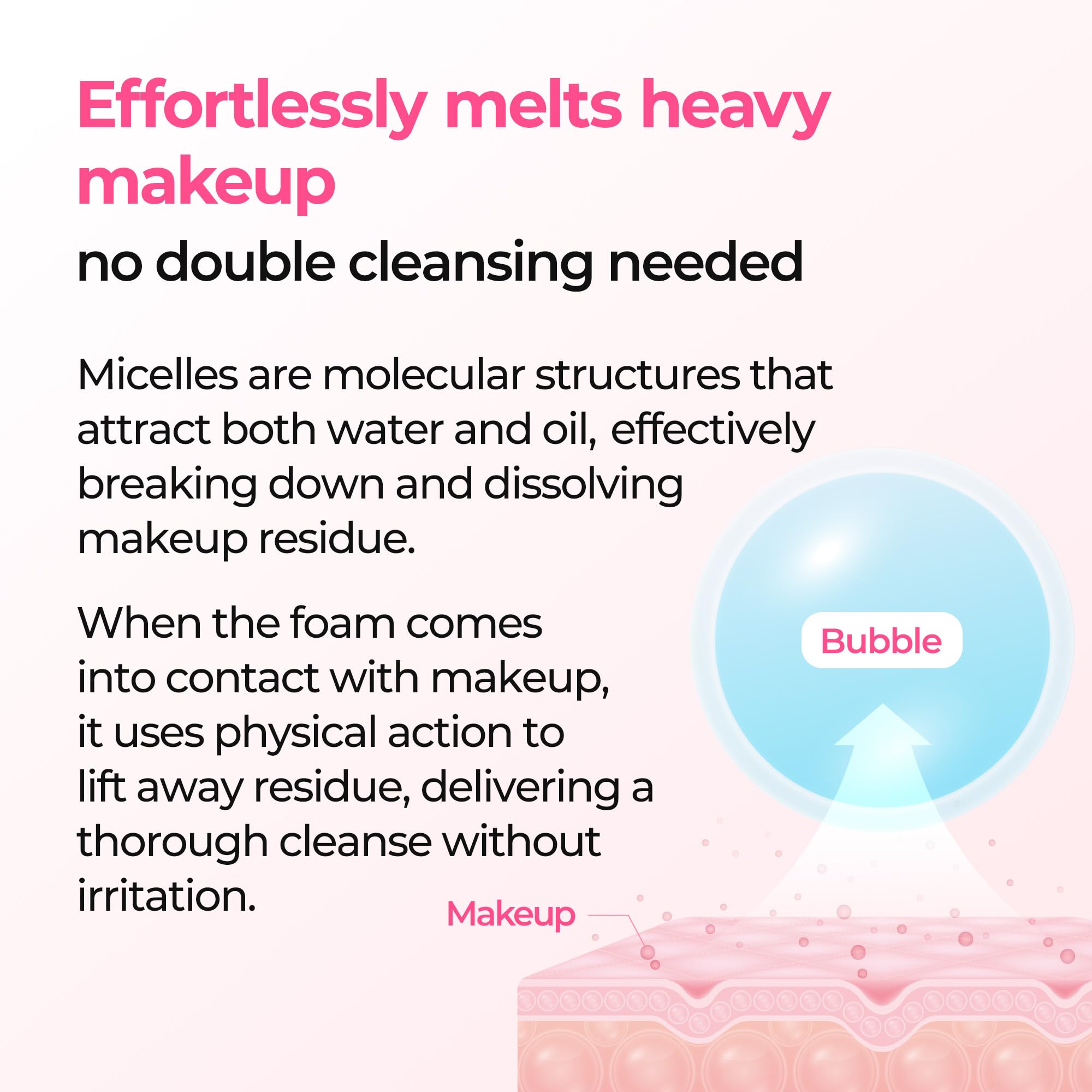 Dr.Melaxin Melting Bubble Foaming Cleanser - Dr.Melaxin