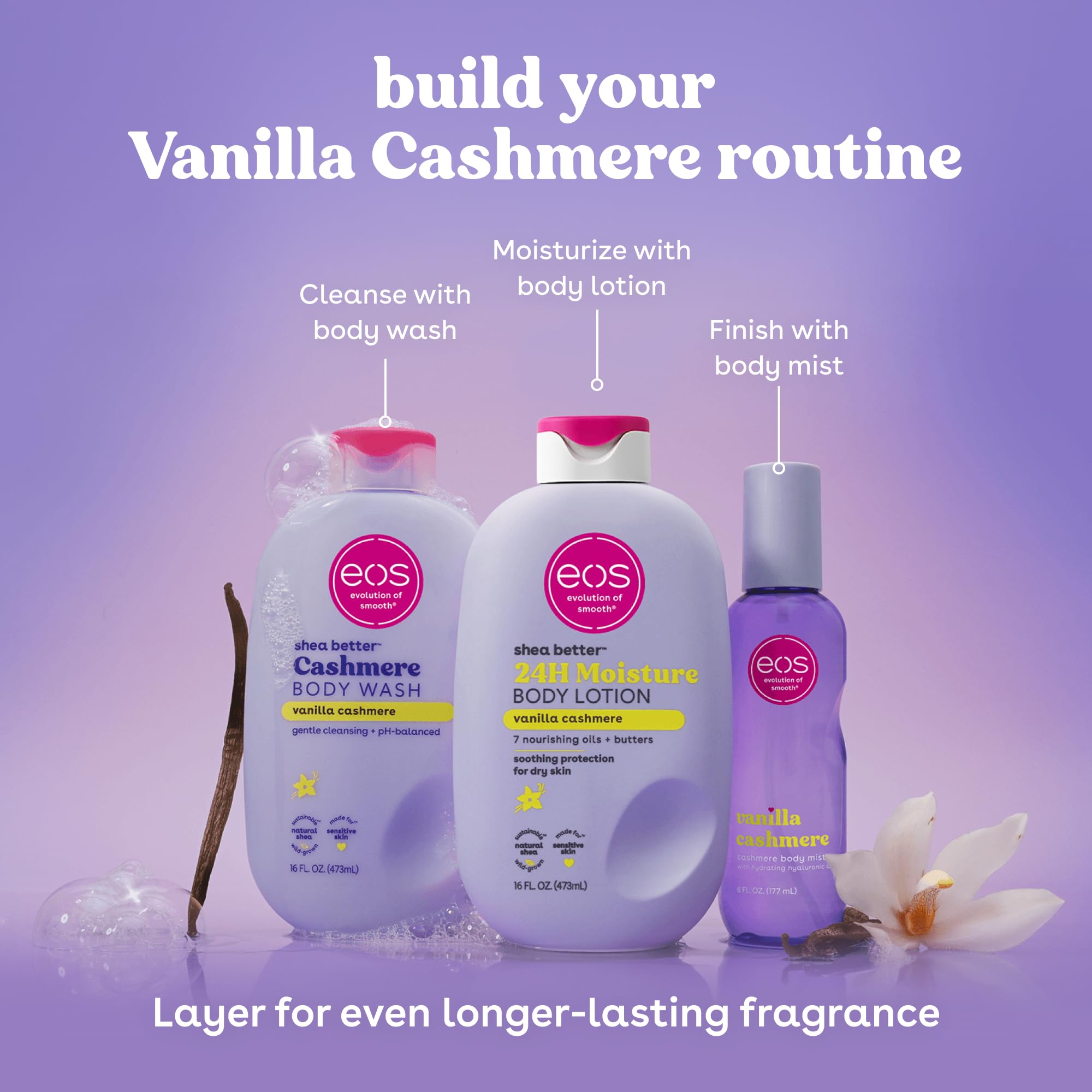 eos Shea Better Body Lotion- Vanilla Cashmere, 24-Hour Moistur... - eos Official Product View 10