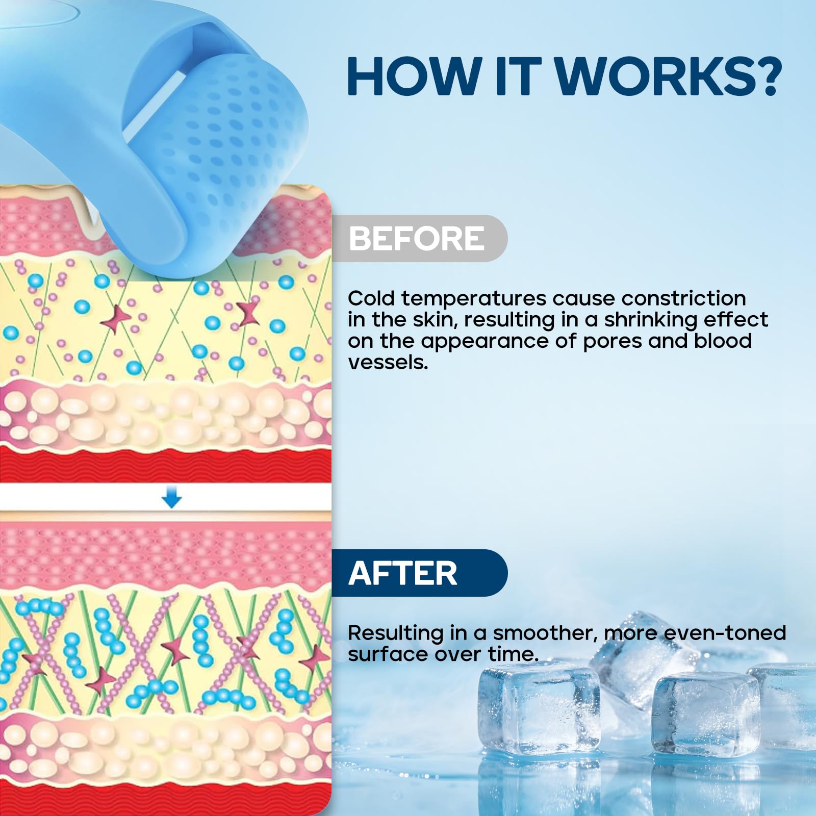 LATME ice roller massager for face and body, helping to reduce puffiness and soothe skin with cold therapy.