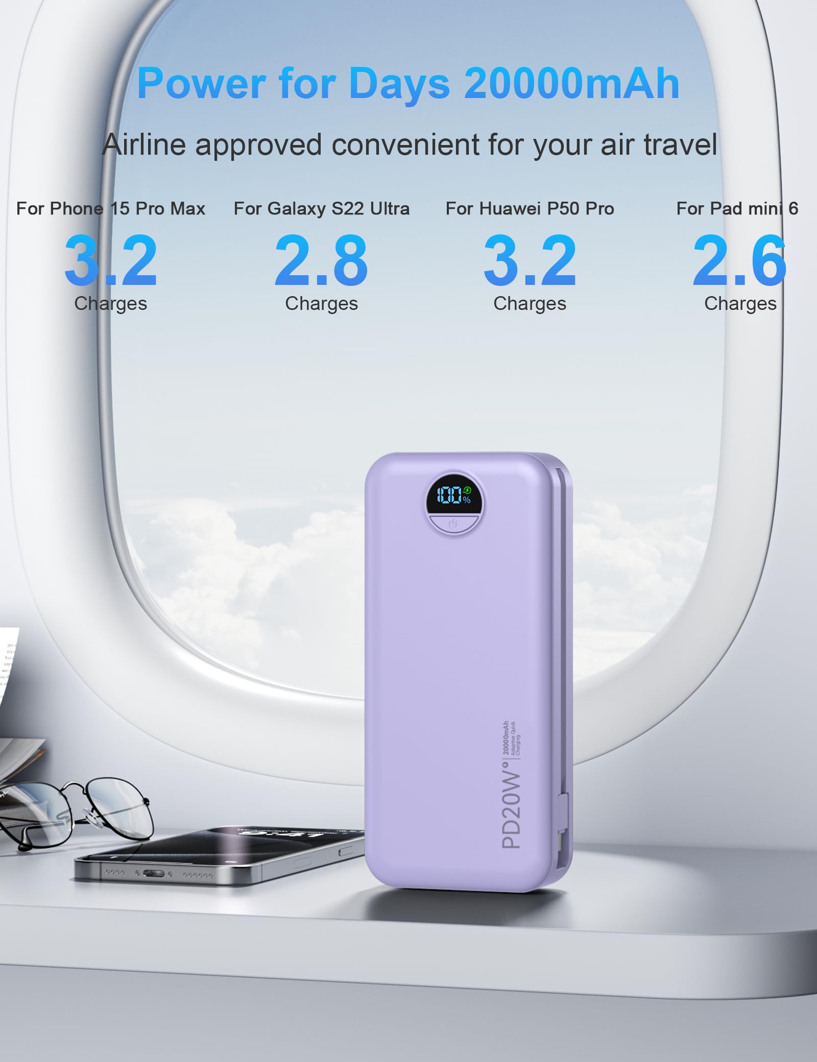 Portable Charger Power Bank 20000mAh PD20W w Built in Cables - Ffnpua Official Imagery - 4