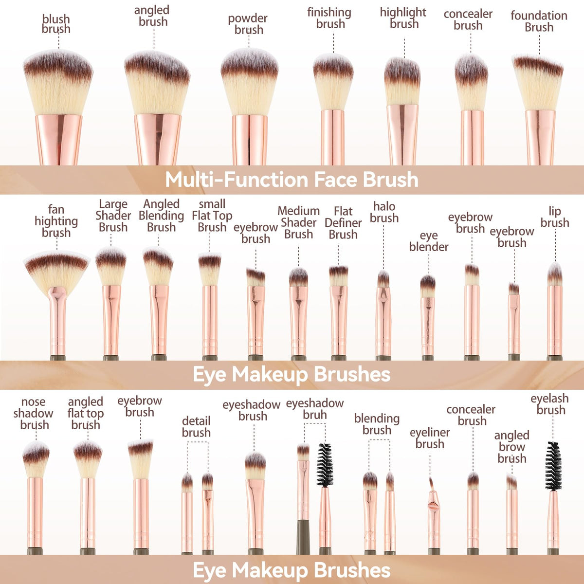 MULTIONS56PCS Makeup Brush Set with Sponge for Foundation - MULTIONS Official Imagery - 4