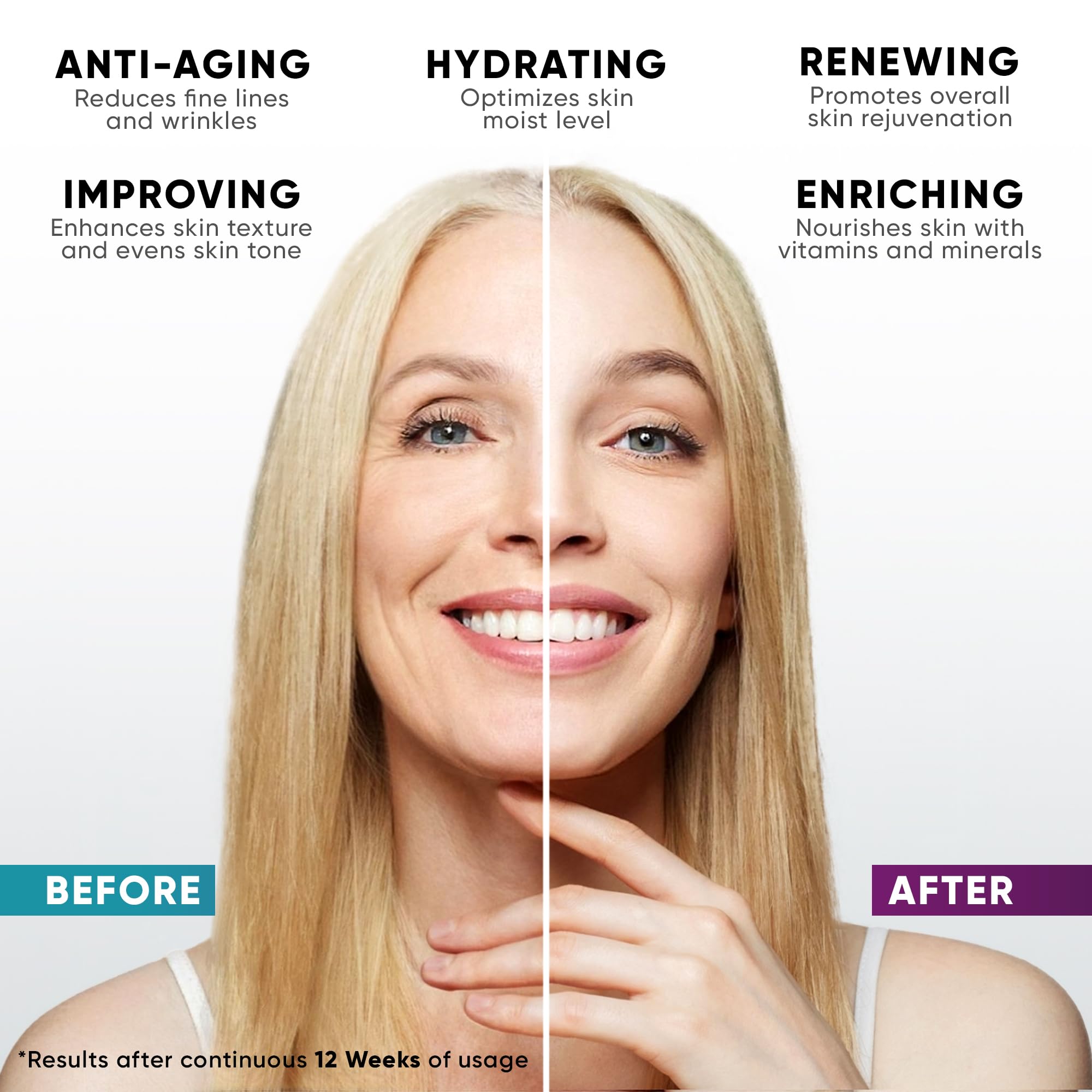 Collagen Cream for Face Neck D collet Anti Aging Facial - EVERYOUTH Official Imagery - 4