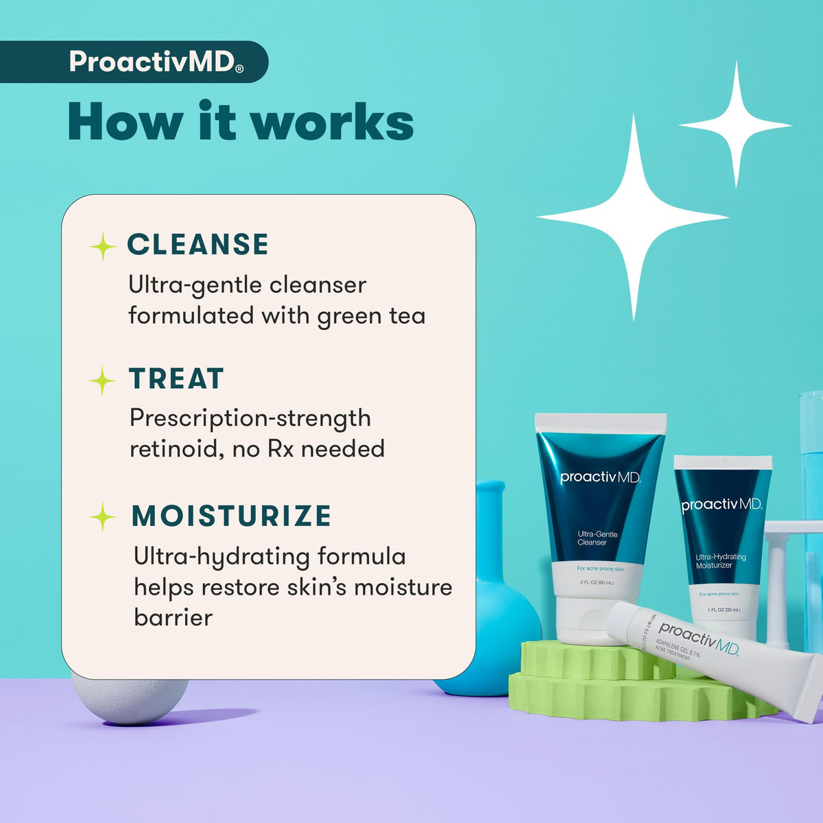 Proactiv MD 3 Step Routine Ultra Gentle Face Cleanser 0 1 - Proactiv Official Imagery - 3