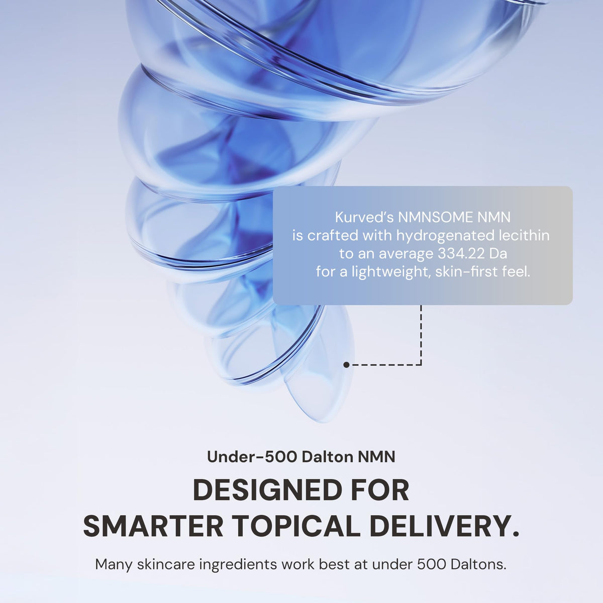 Kurved Skin Aging Curve NMN Peptide Capsule in Gel Mask 35g - Kurved Official Imagery - 8