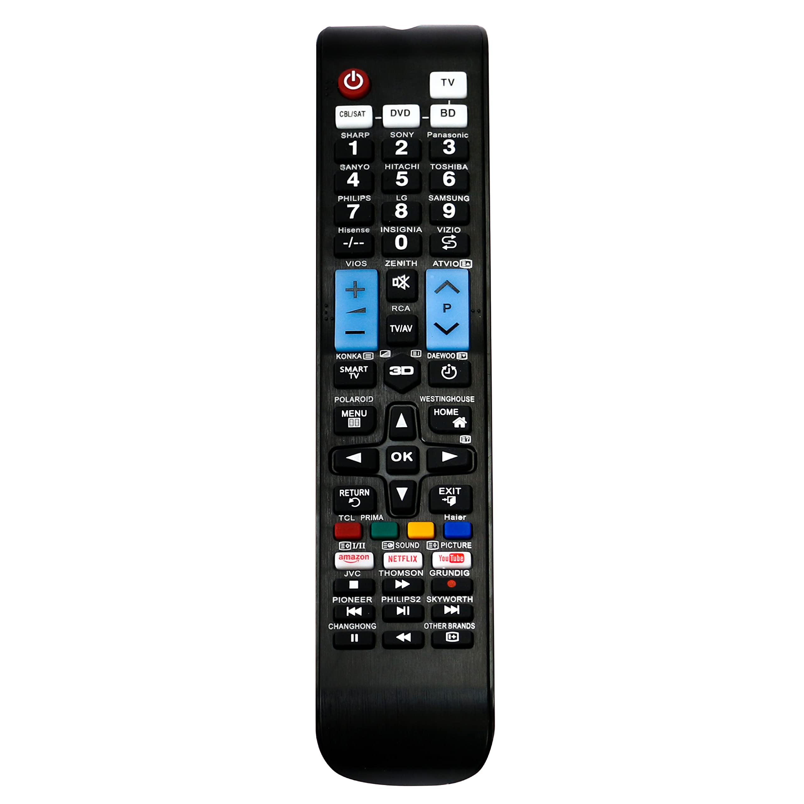 QFX REM-115 8 in 1 Large Jumbo Universal Remote Control for RCA, - QFX Official Product View 10