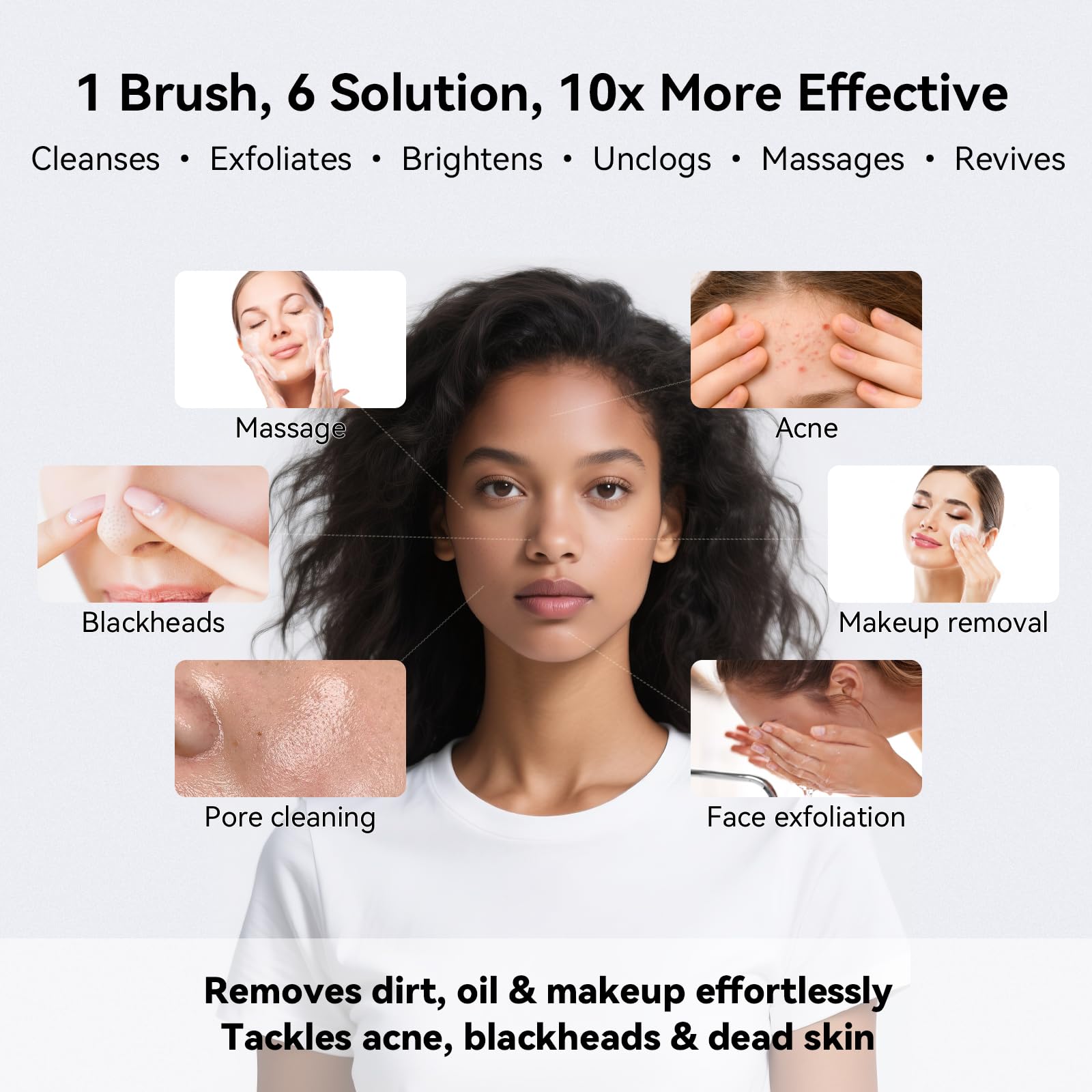 PURTIF Electric Facial Cleansing Brush – Dual-Ring