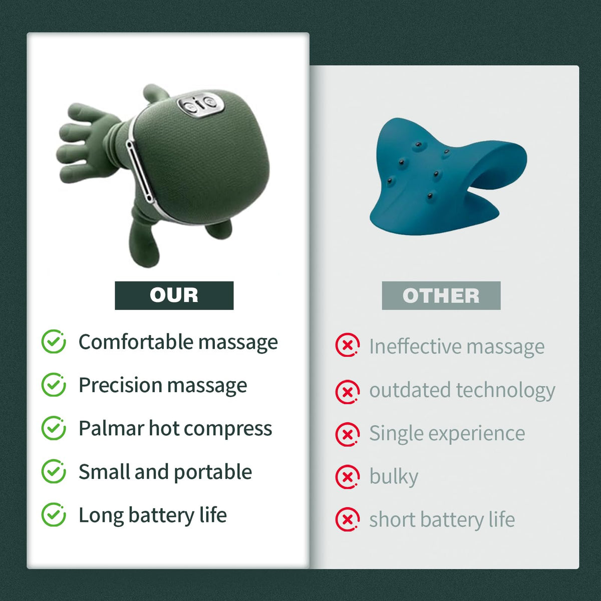 Neck Massager with Heat for Pain Relief Deep Tissue Cordless - Dojavop Official Imagery - 5