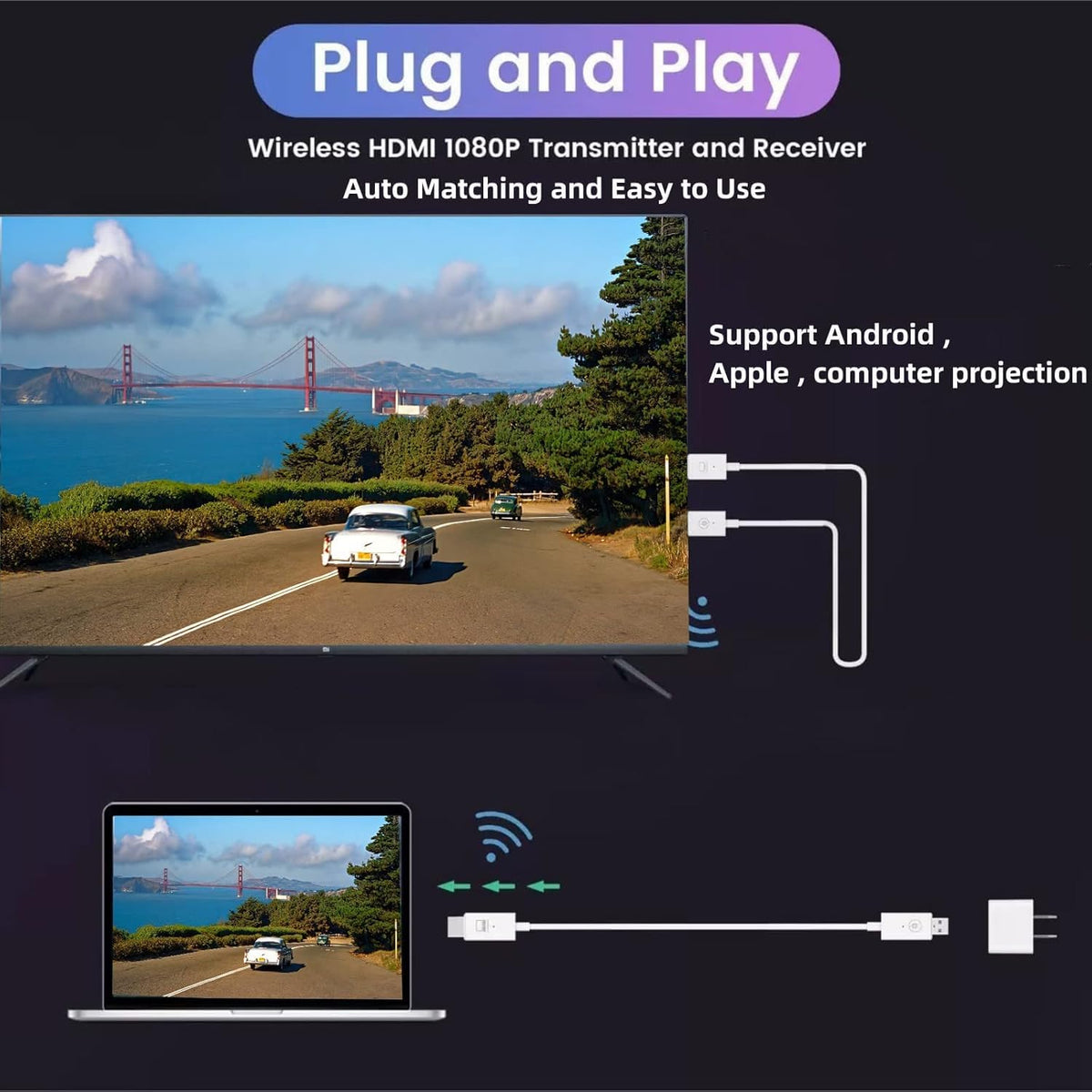 HDMI Wireless Transmitter and Receiver 30M 1080P for - KCEVE Official Imagery - 8