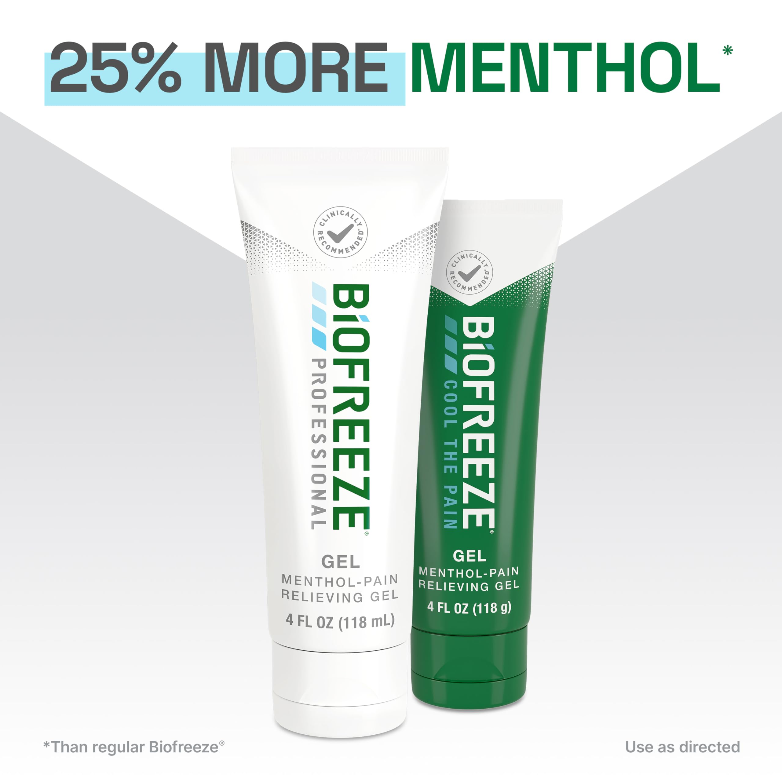 Biofreeze Professional Pain Relief Gel 32 fl oz