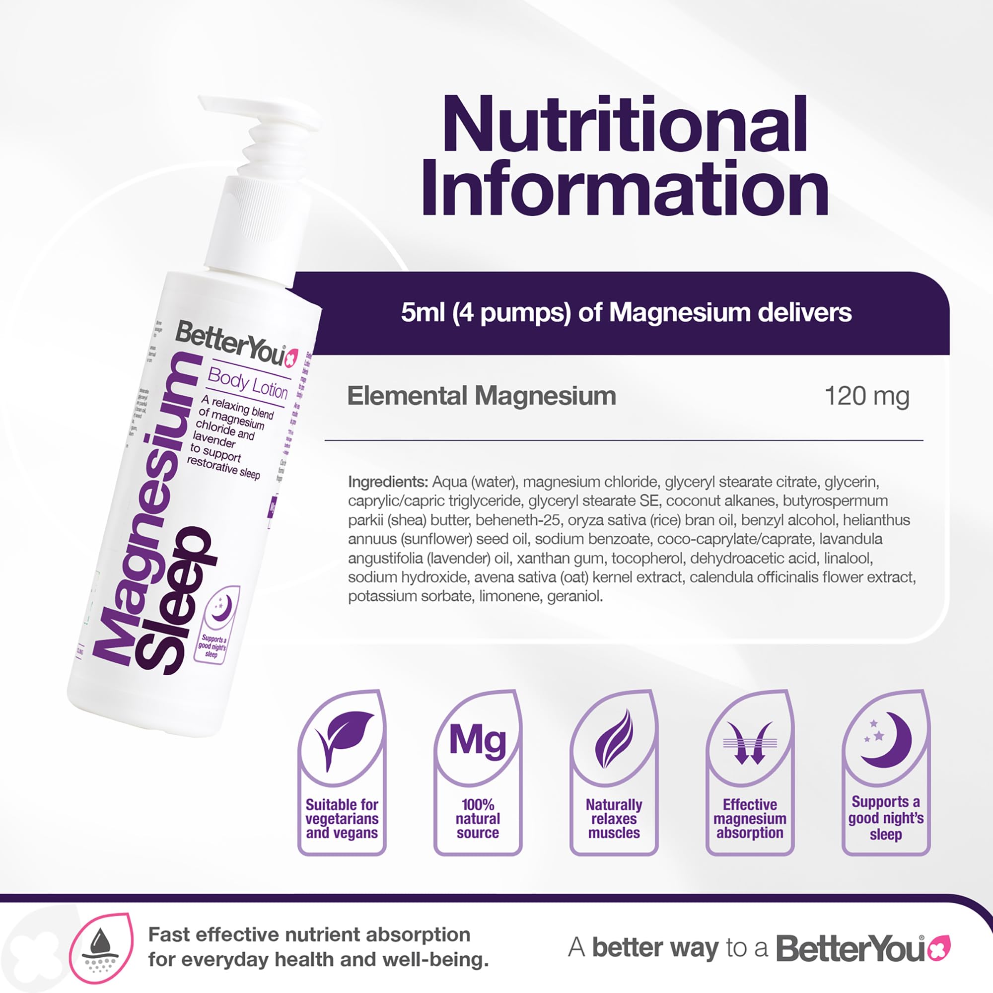 BetterYou Magnesium Sleep Body Lotion with lavender and chamomile, relaxing moisturizer for sore muscles, 6.08 oz.