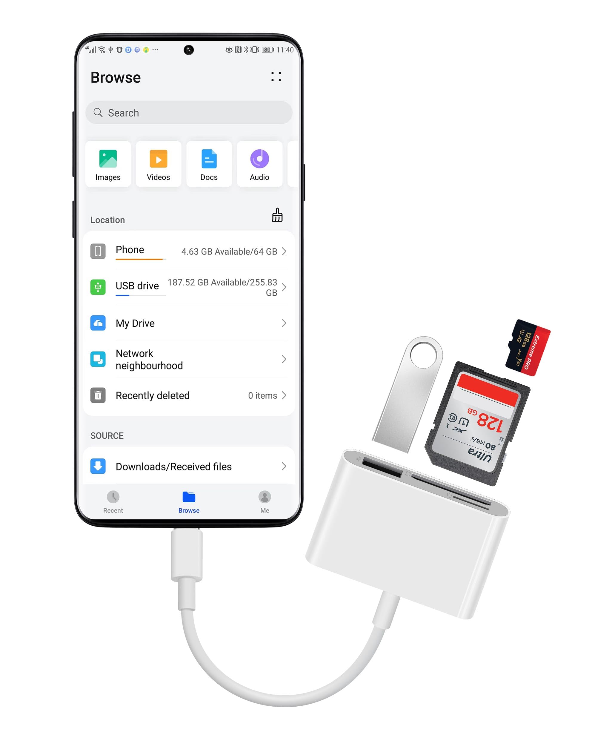 MujuDoler USB C SD card reader for iPhone, iPad, MacBook with dual slots and USB port for memory cards and devices.