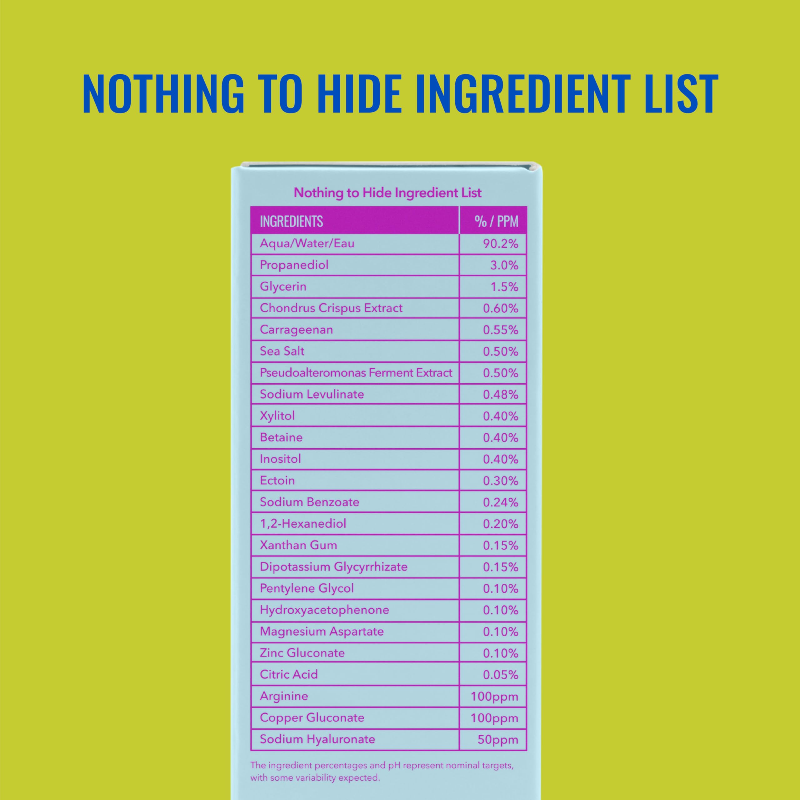 Good Molecules Hydrating Gel Moisturizer with Electrolytes, 1.7 fl oz - Good Molecules Official Product View 4