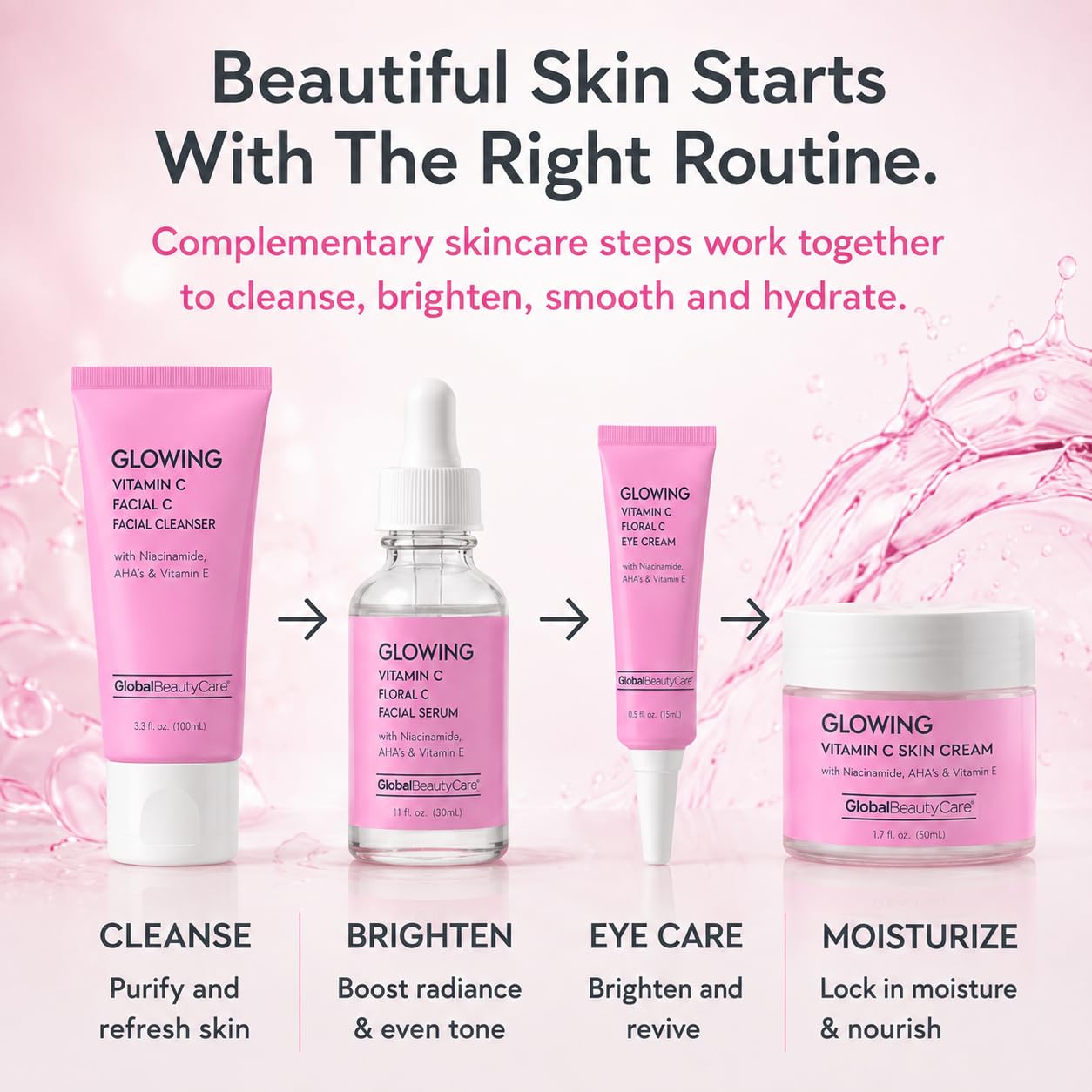 Global Beauty Care Glowing Vitamin C Skin Care Routine Bundle Kit - Global Beauty Care