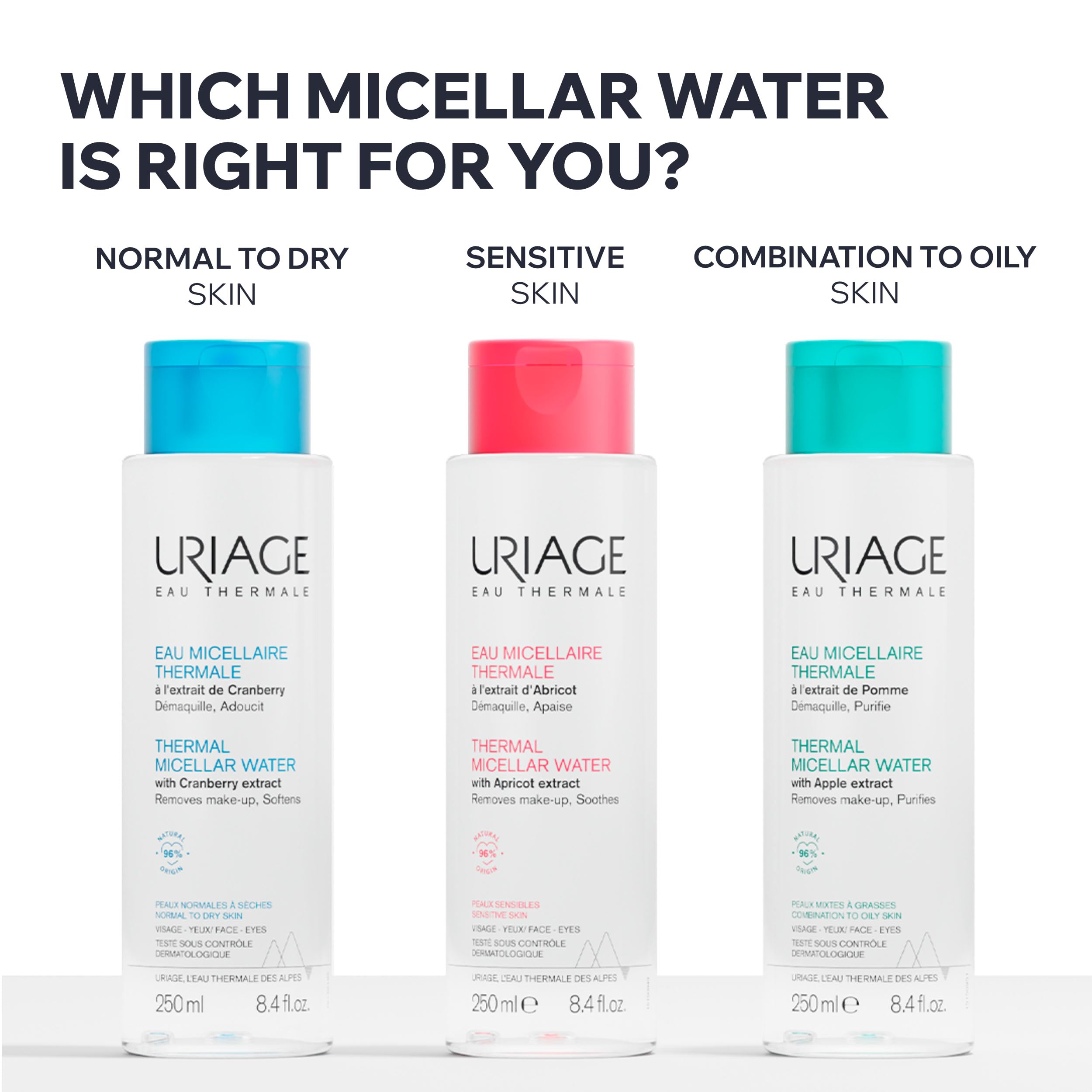 Uriage Micellar Water for Combination & Oily Skin, Removes Markeup