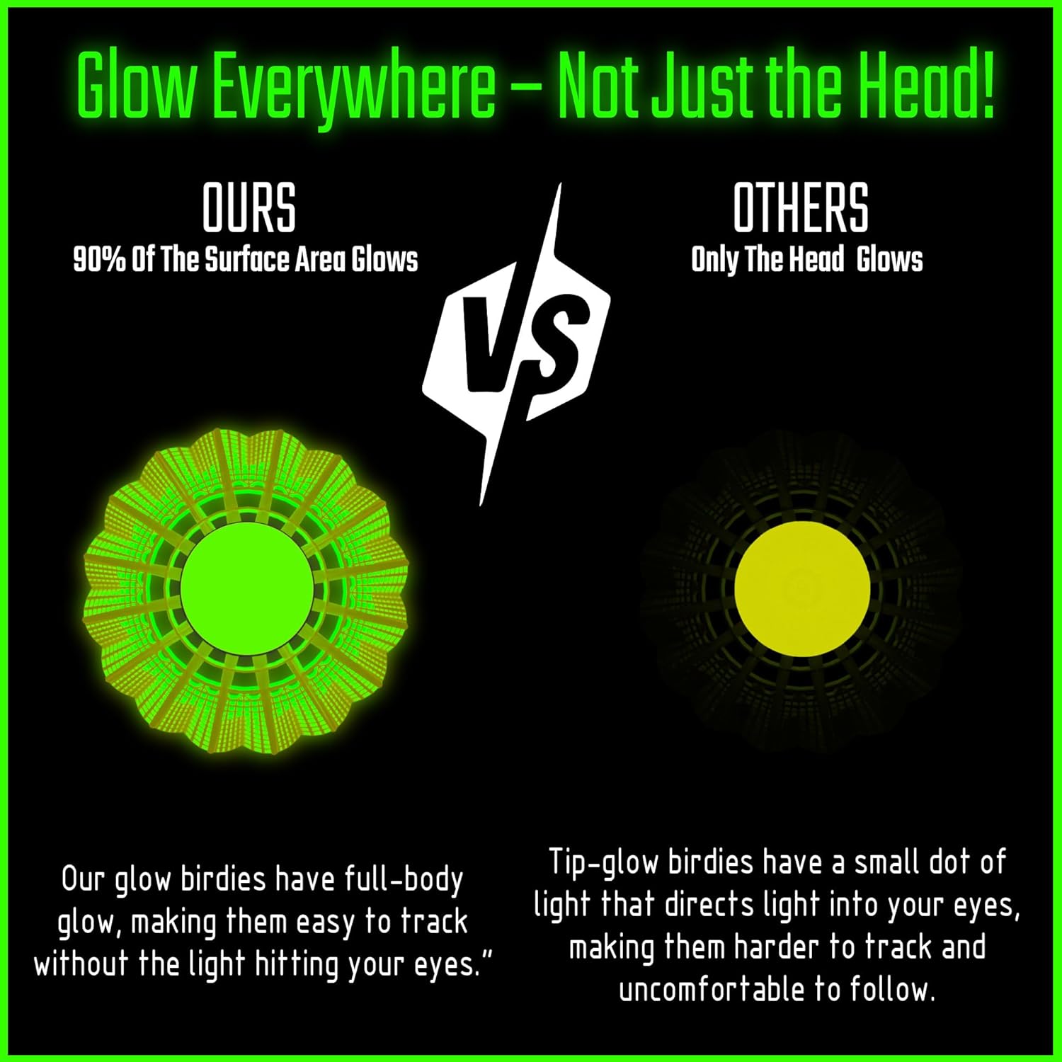 EAGLES LED Badminton Shuttlecocks glowing with nylon, designed for nighttime play, featuring bright lighting and durable construction.
