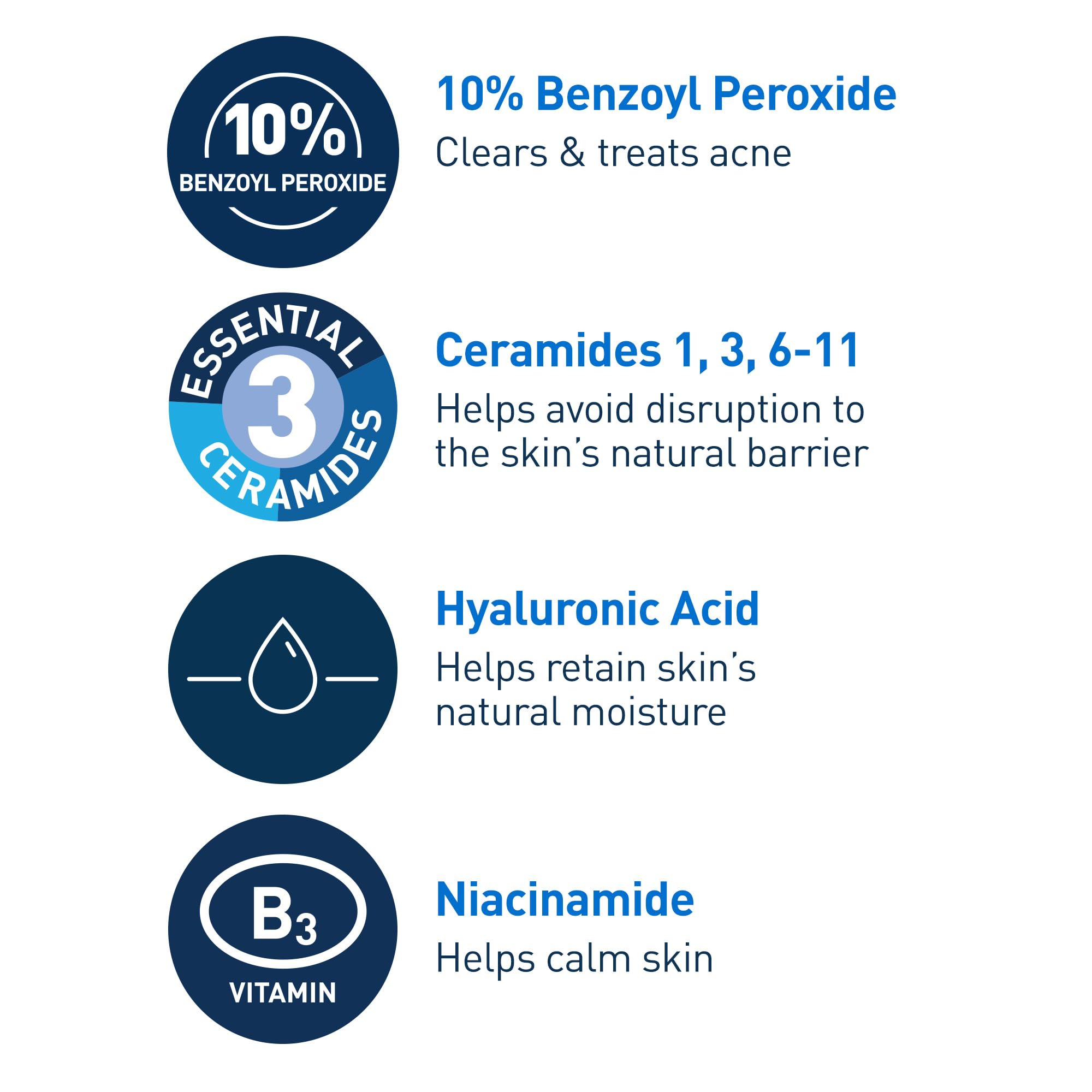 CeraVe Acne Foaming Cream Wash, 10% Benzoyl Peroxide Facial Cleanser - CeraVe Official Product View 8