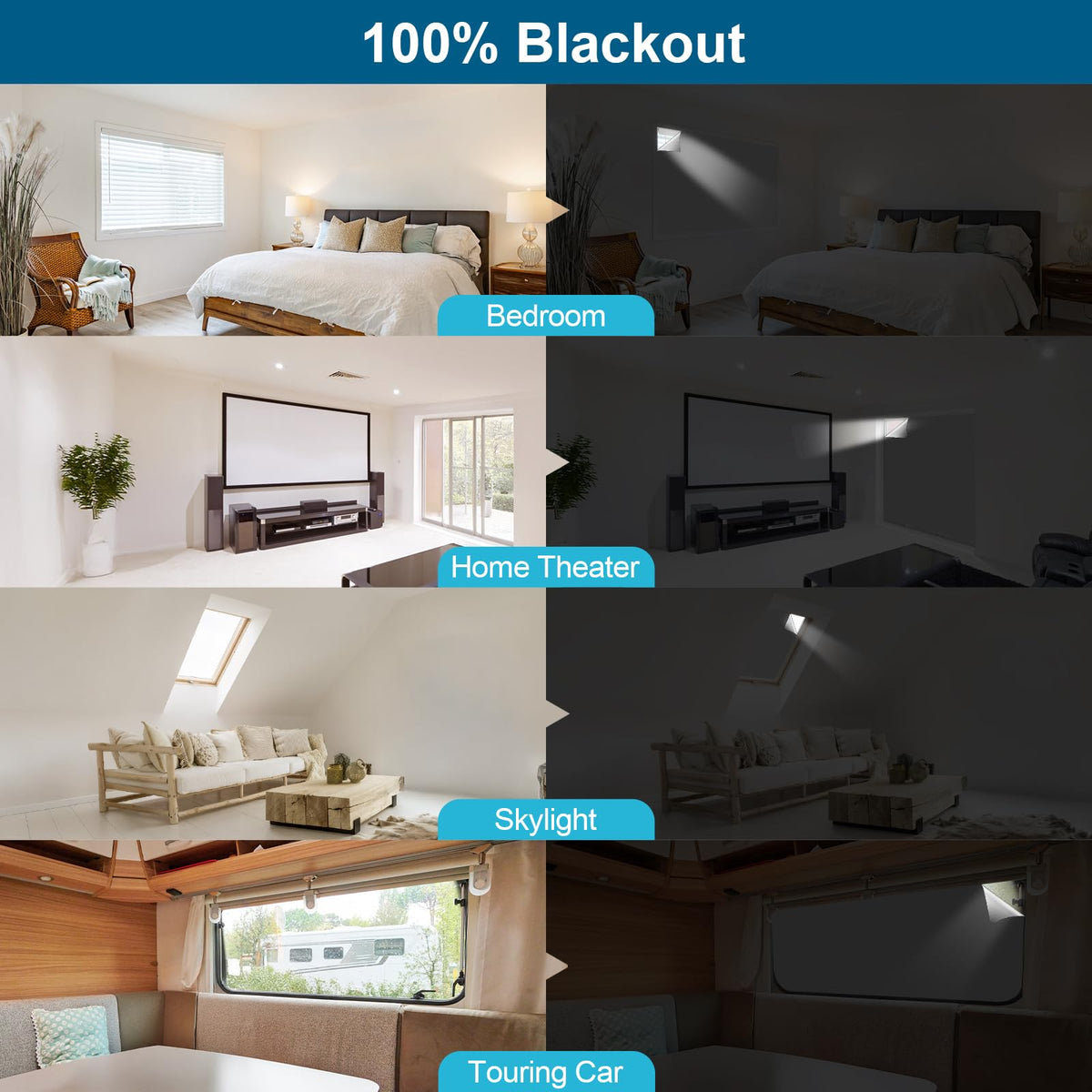 100 Blackout Curtains for Bedroom Portable DIY Window Blinds - Petaholic Official Imagery - 5