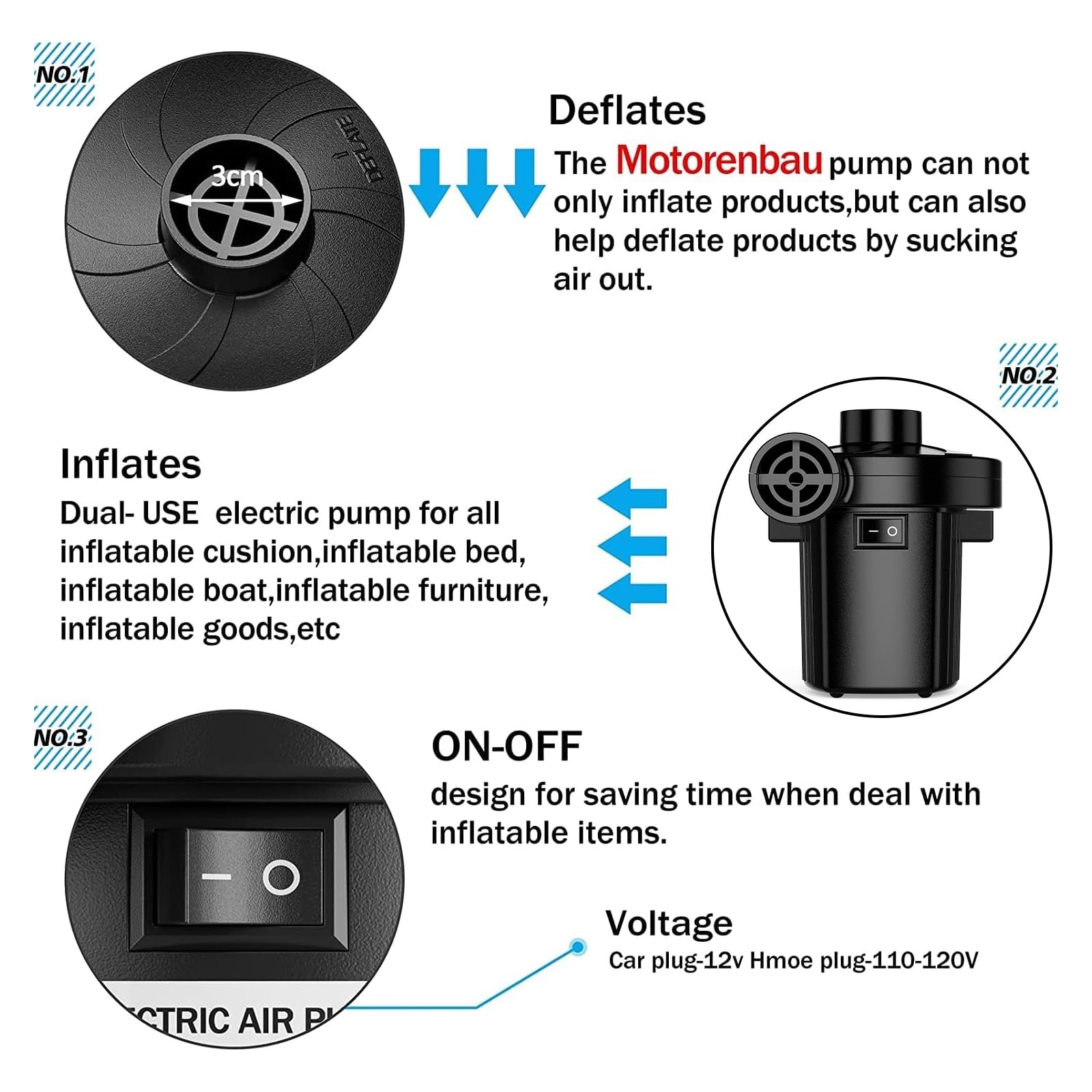Motorenbau Electric Air Pump for Inflatables,Portable Quick-Fill Air P - View 3