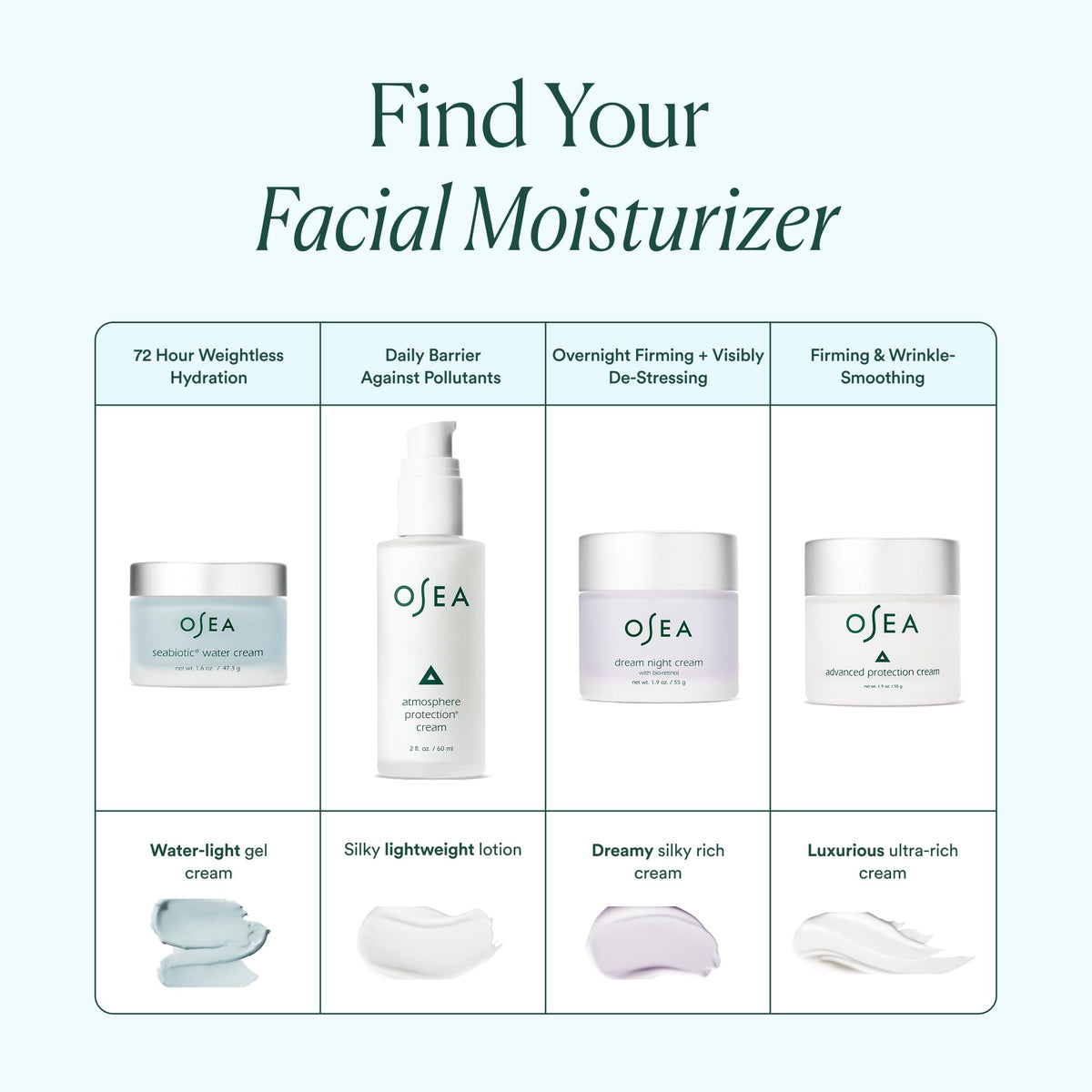 OSEA Seabiotic Water Cream Weightless Face Moisturizer 1 6 - OSEA Official Imagery - 8