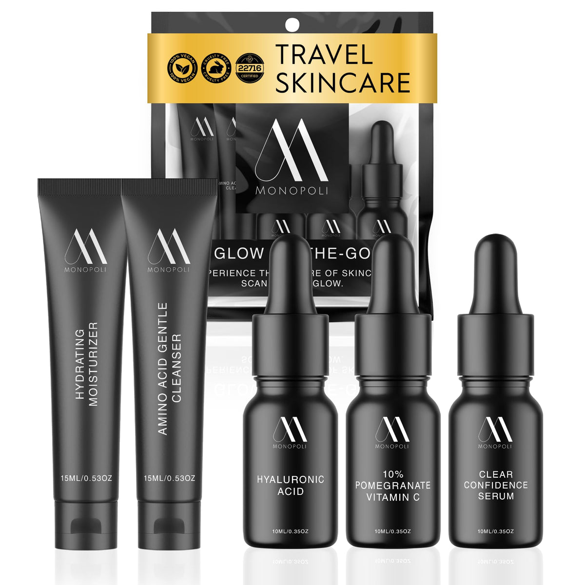 Monopoli Skin Travel Skincare Set - MONOPOLI Official Imagery - 2