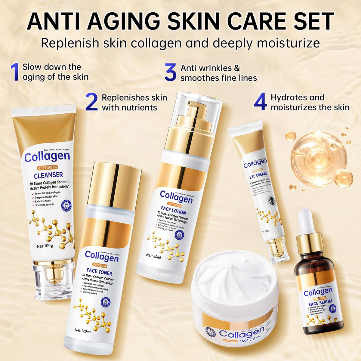 Collagen Skin Care Set Anti Aging Skincare Set for Face - mopayzer Official Imagery - 3