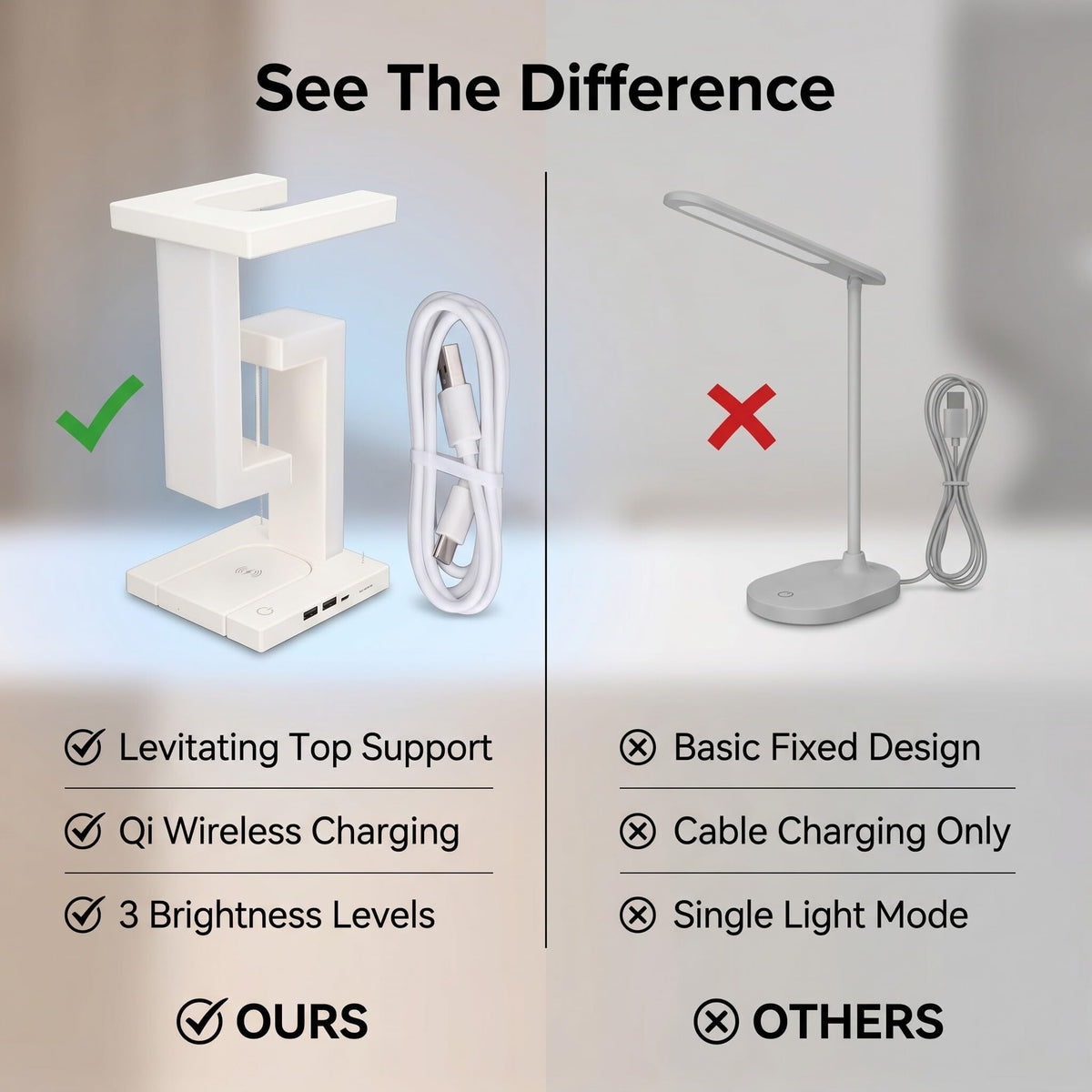 BAFOVY Magnetic Levitating LED Desk Lamp Wireless Charging - Zerone Official Imagery - 6
