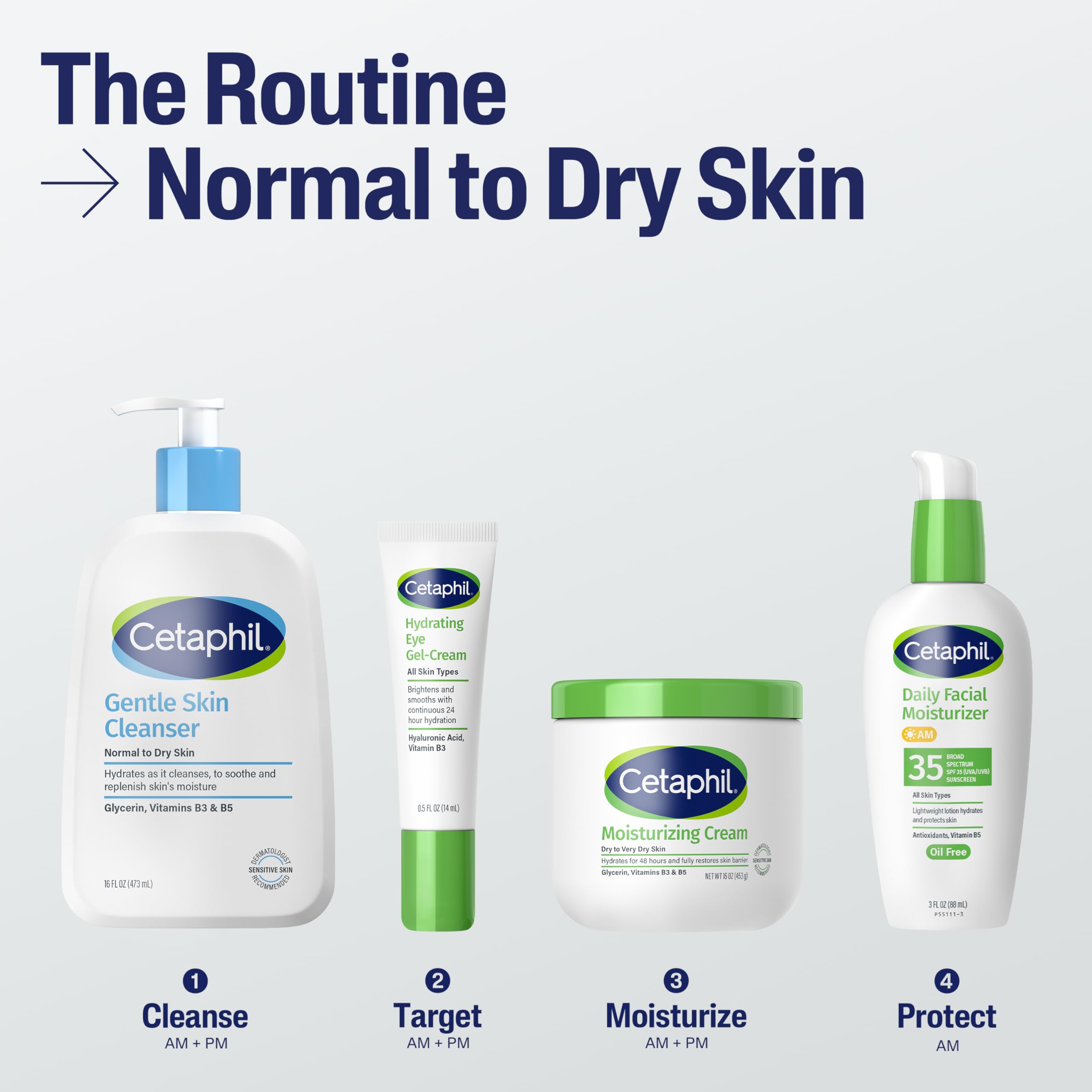 Cetaphil Gentle Cleanser, Hydrating Face Wash, Sensitive Skin - Cetaphil Official Product View 7