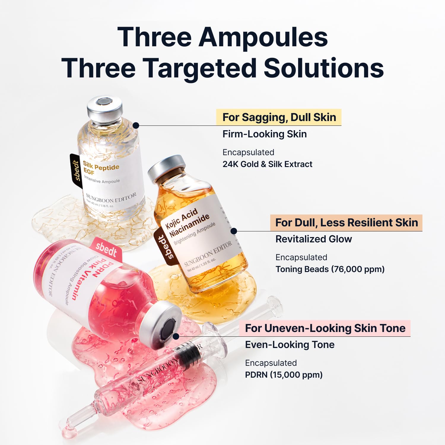 SUNGBOON EDITOR Hometox Trio Ampoule Kit, Copper Peptide, PDRN - SUNGBOON EDITOR