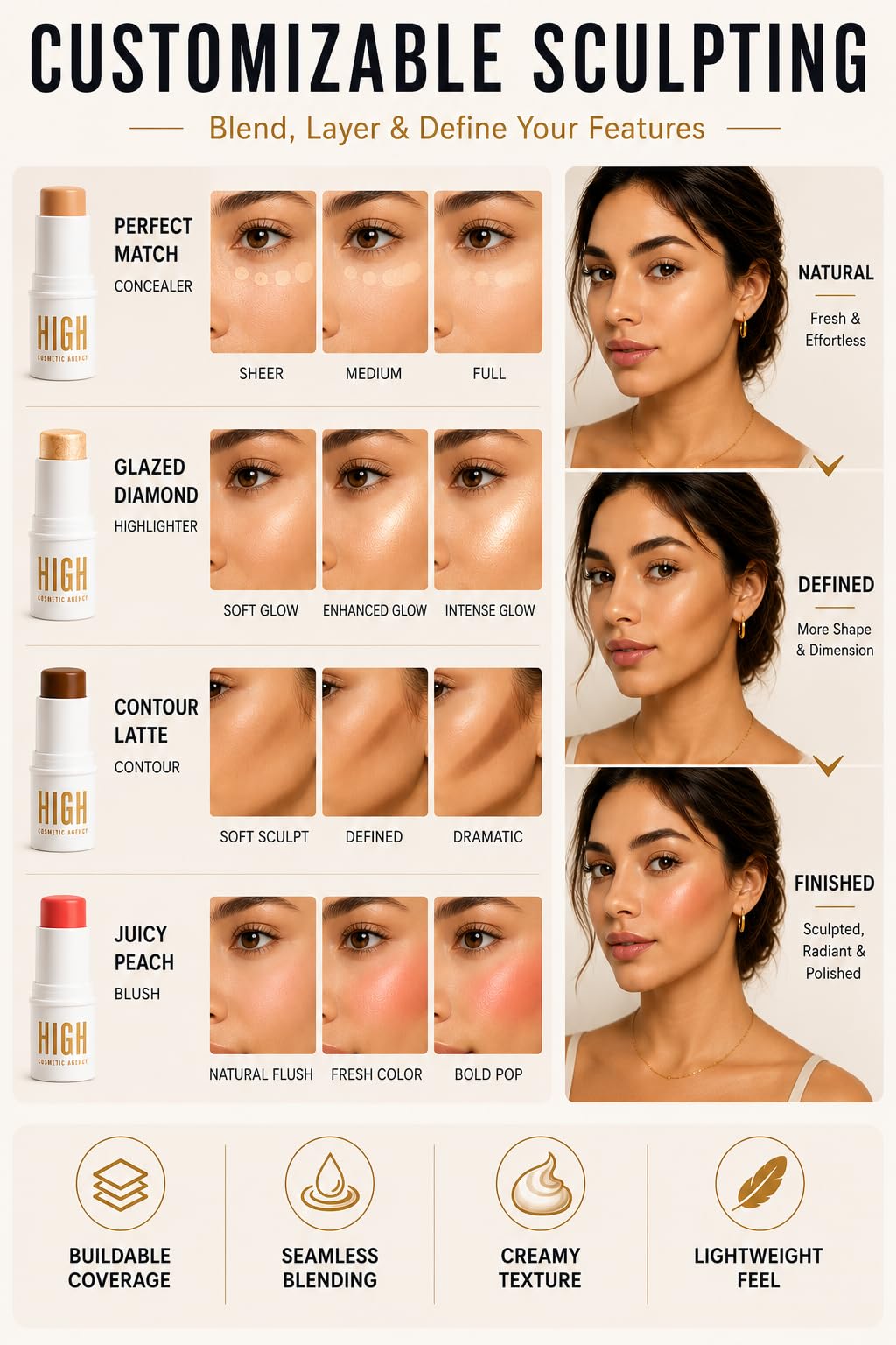 TO GO Face Sculpting Cream Stick Set 4 Piece Concealer - HIGH COSMETIC AGENCY Official Imagery - 6