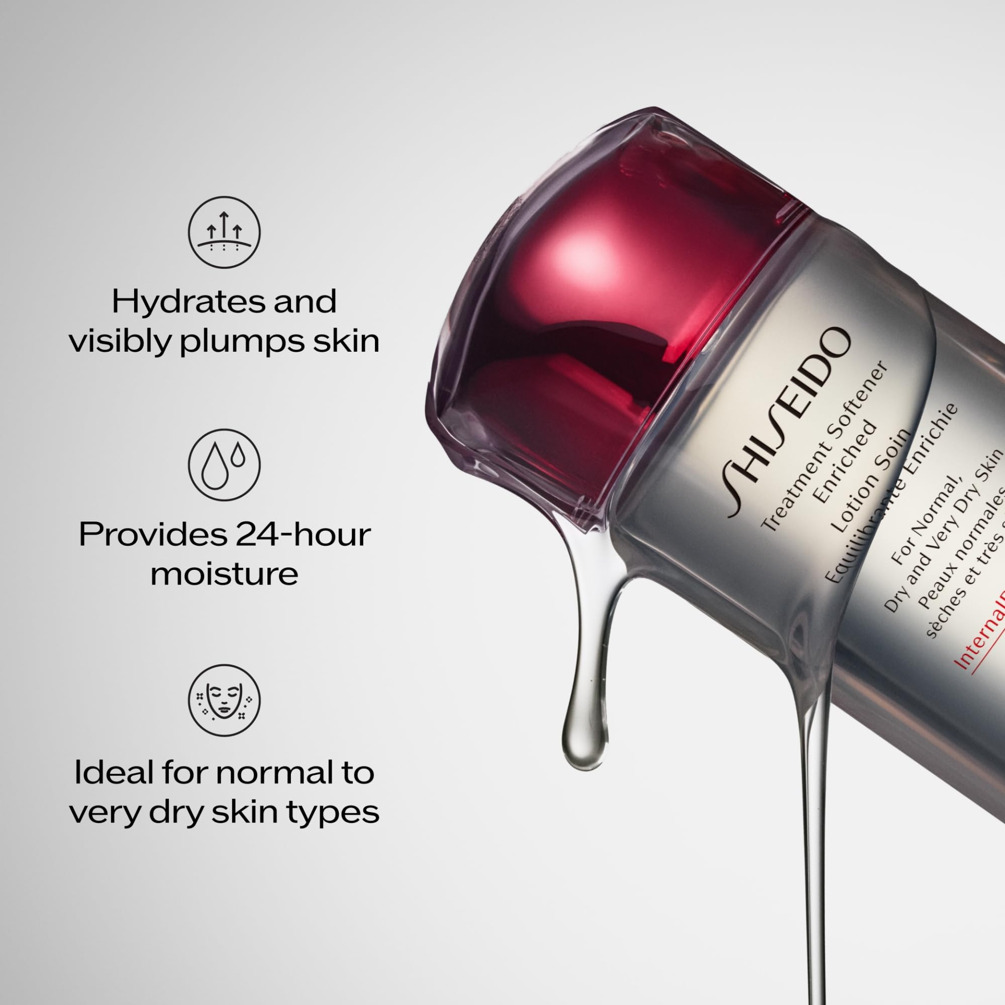 Shiseido Treatment Softener Enriched - Generic