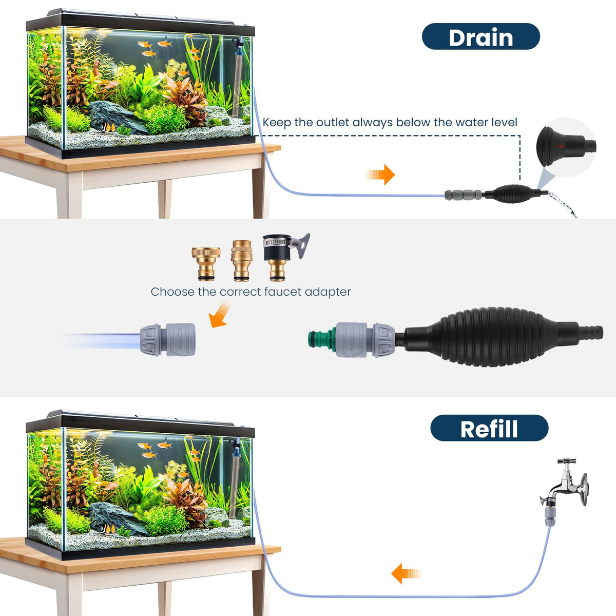 Fish Tank Vacuum Gravel Cleaner Gravel Vacuum for Aquarium - DXOVEEN Official Imagery - 4