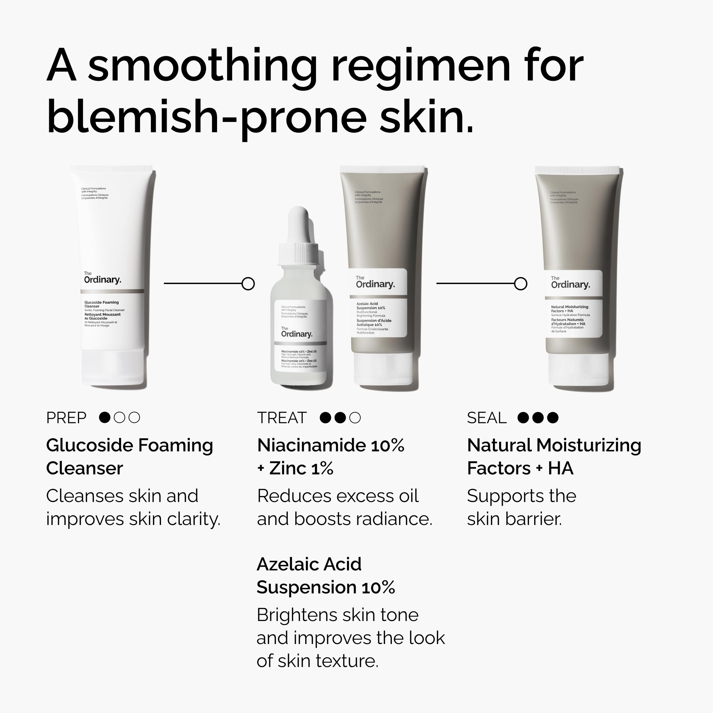 The Ordinary Azelaic Acid Suspension 10%, Formula for Uneven and - Generic