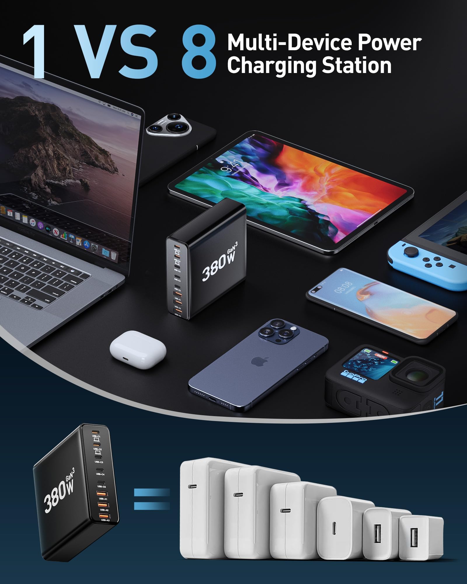 Ediliow 380W USB C Charger Block with 4 USB Cables Dual 100W Char - Ediliow Official Product View 5