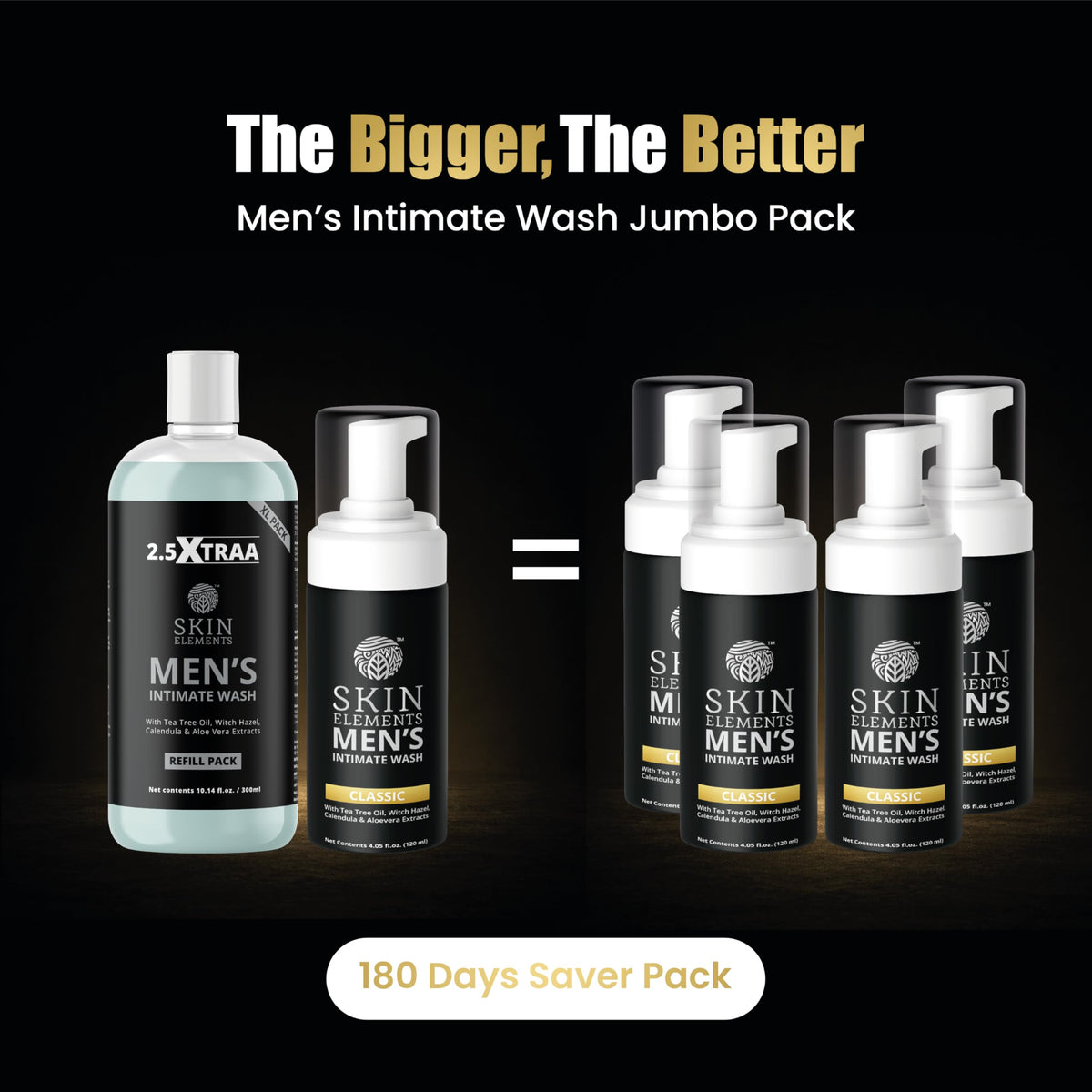 Skin Elements Mens Intimate Wash JUMBO Pack - Skin Elements Official Imagery - 3