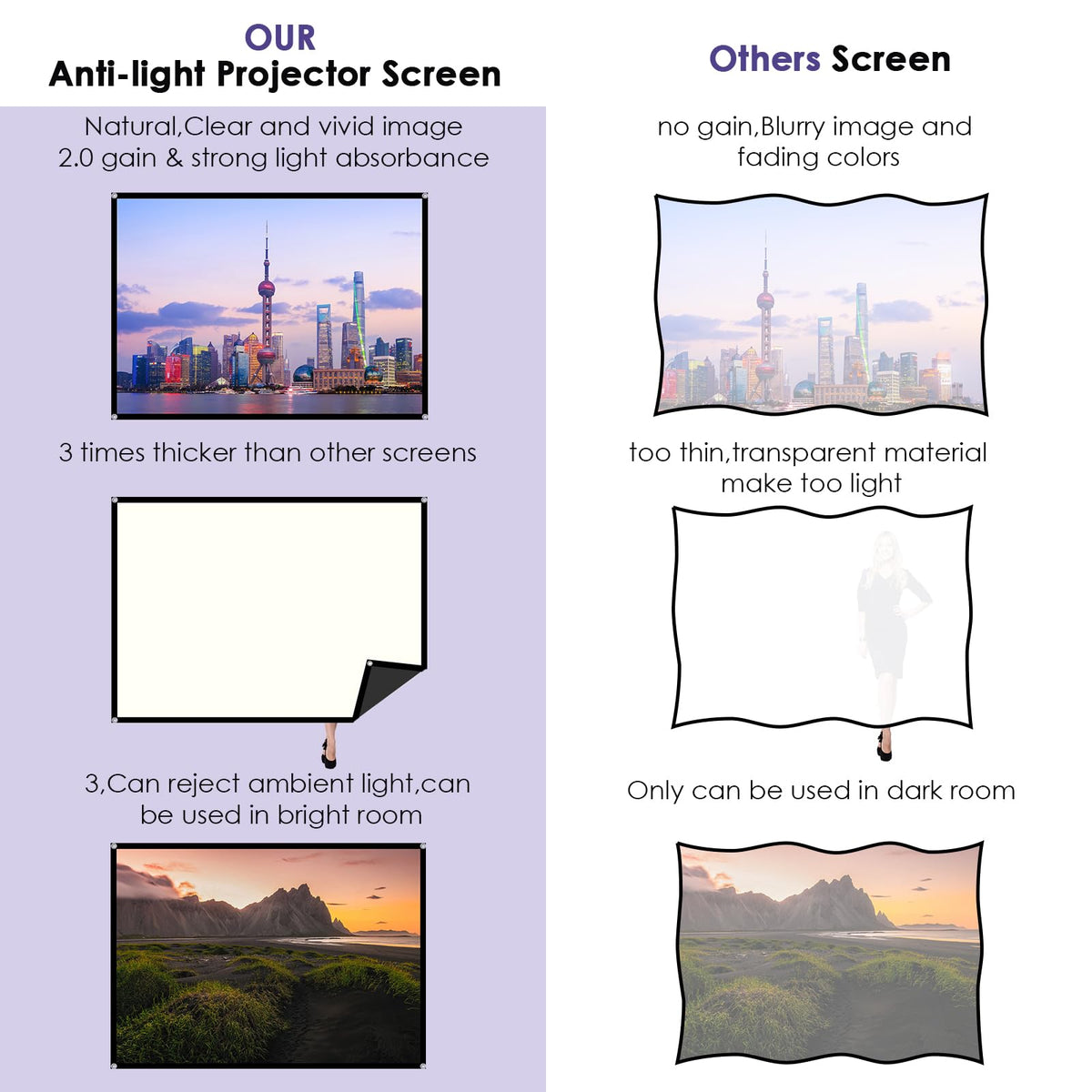 100 inch Projector Screen Upgrade Anti Light Projection - XINLEMY Official Imagery - 5