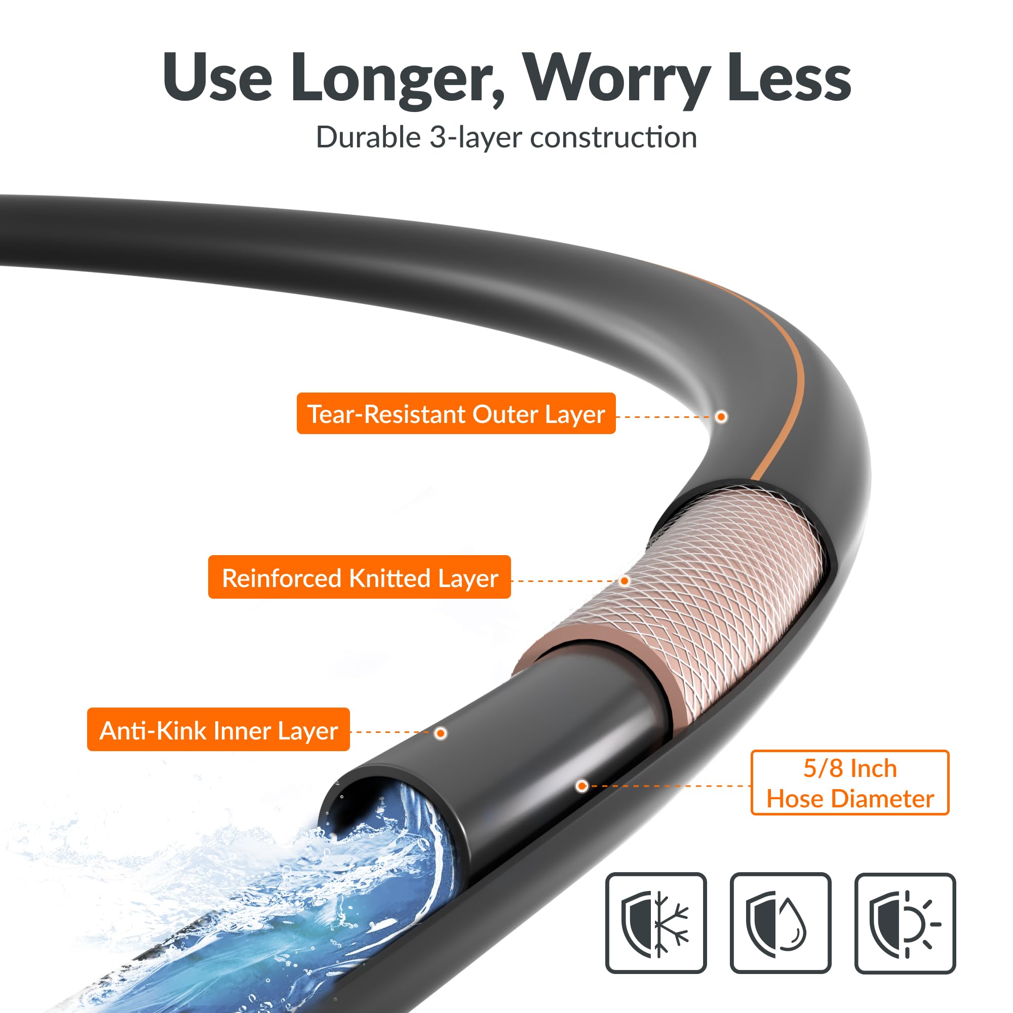 Giraffe Tools Garden Hose 5/8", 100ft Water Hose Heavy Duty - Giraffe Tools Official Product View 2