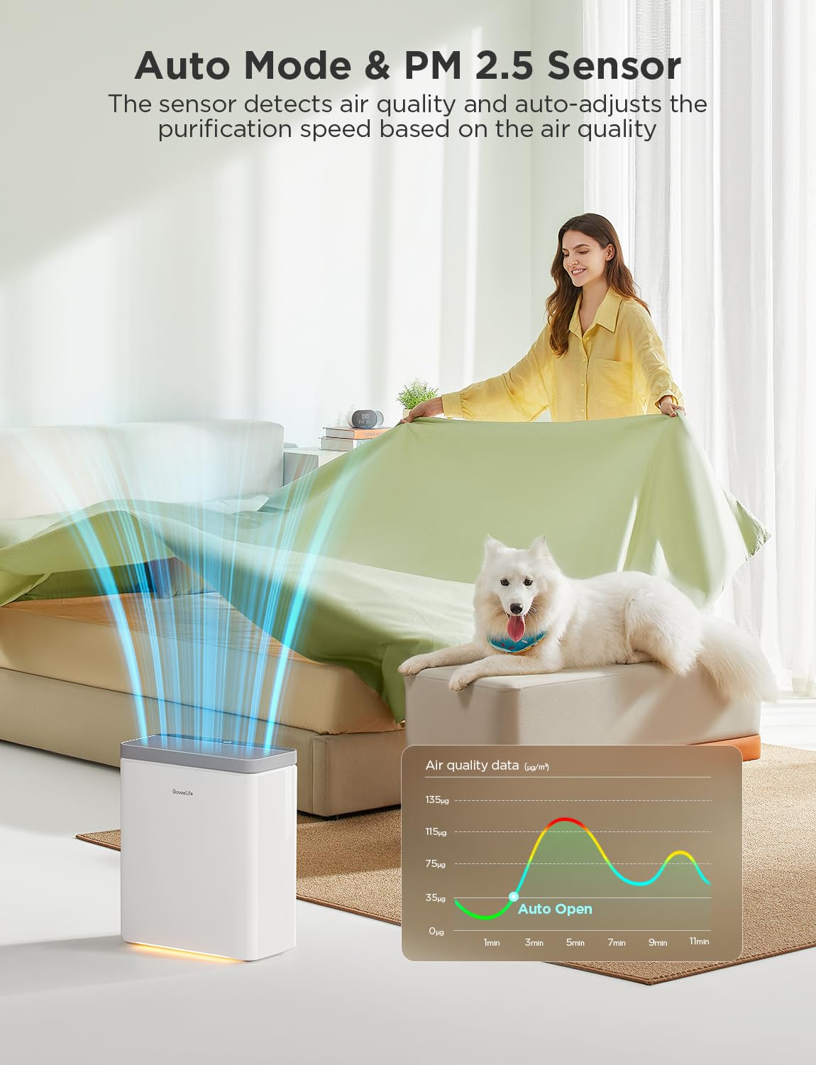 GoveeLife Smart Air Purifier for Home Large Rooms, Covers up to 1 - GoveeLife Official Product View 2