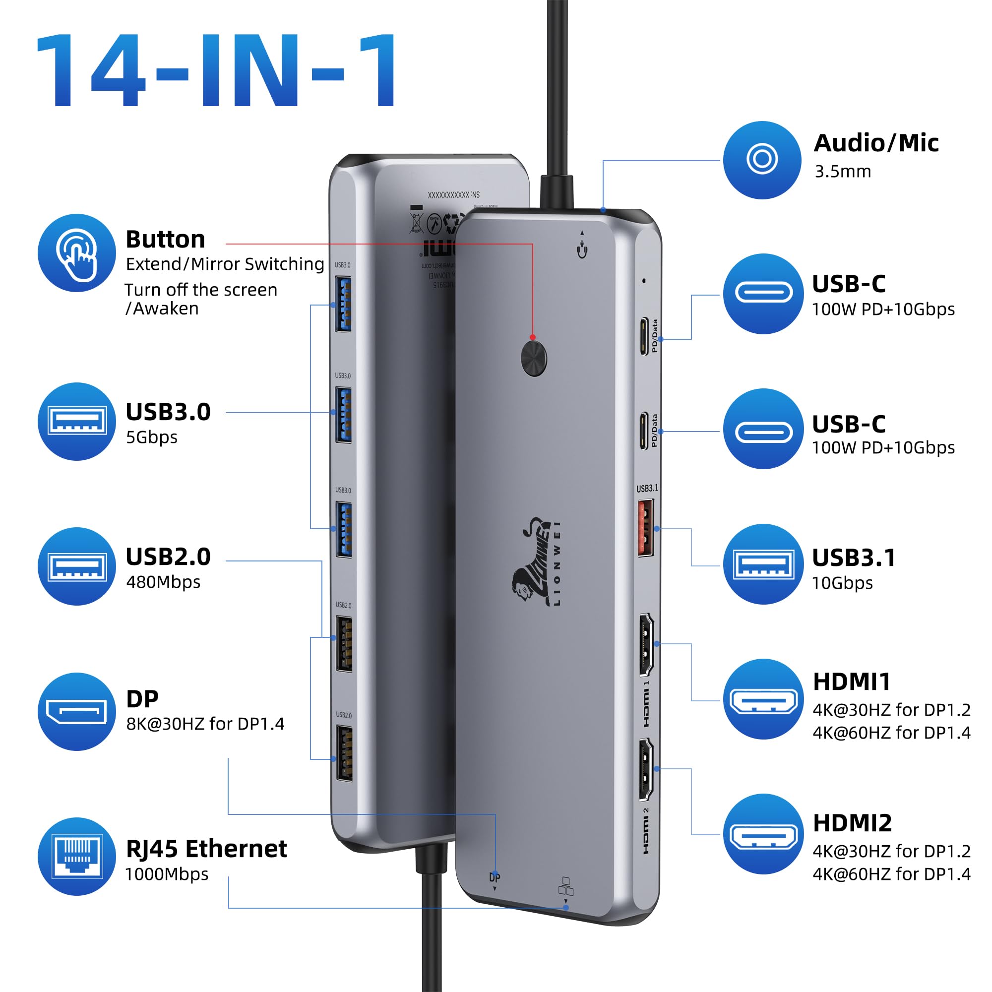 LIONWEI dual monitor 4K HDMI USB C hub with multiple ports for laptops and MacBook, featuring a sleek design and connectivity options.