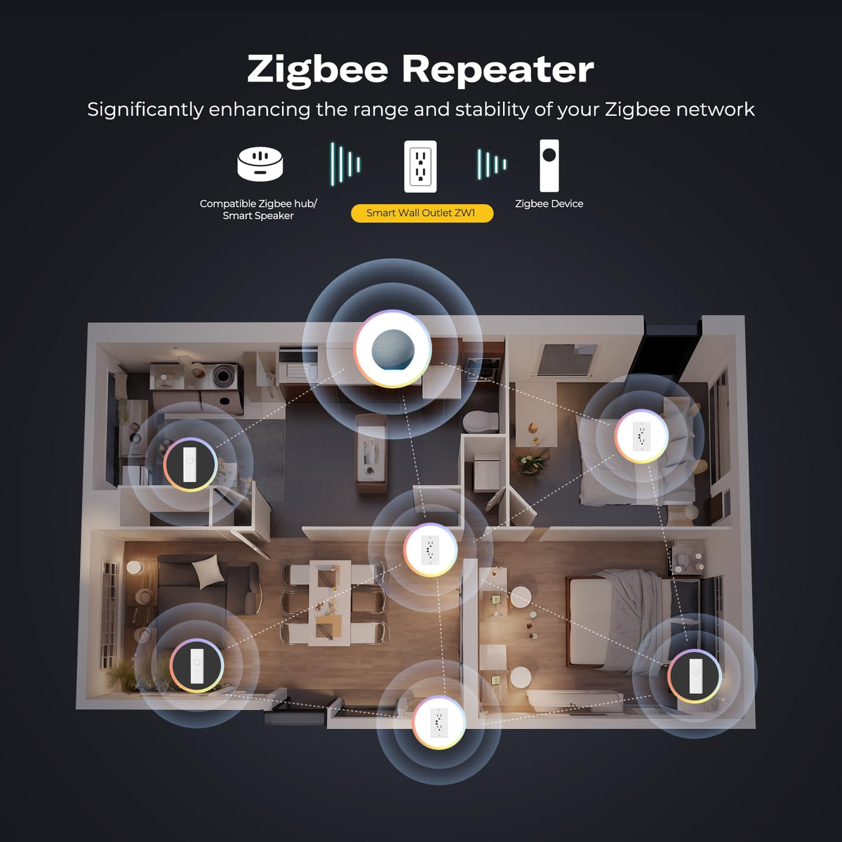 THIRDREALITY Smart Wall Outlet Dual Independent Control for - THIRDREALITY Official Imagery - 8