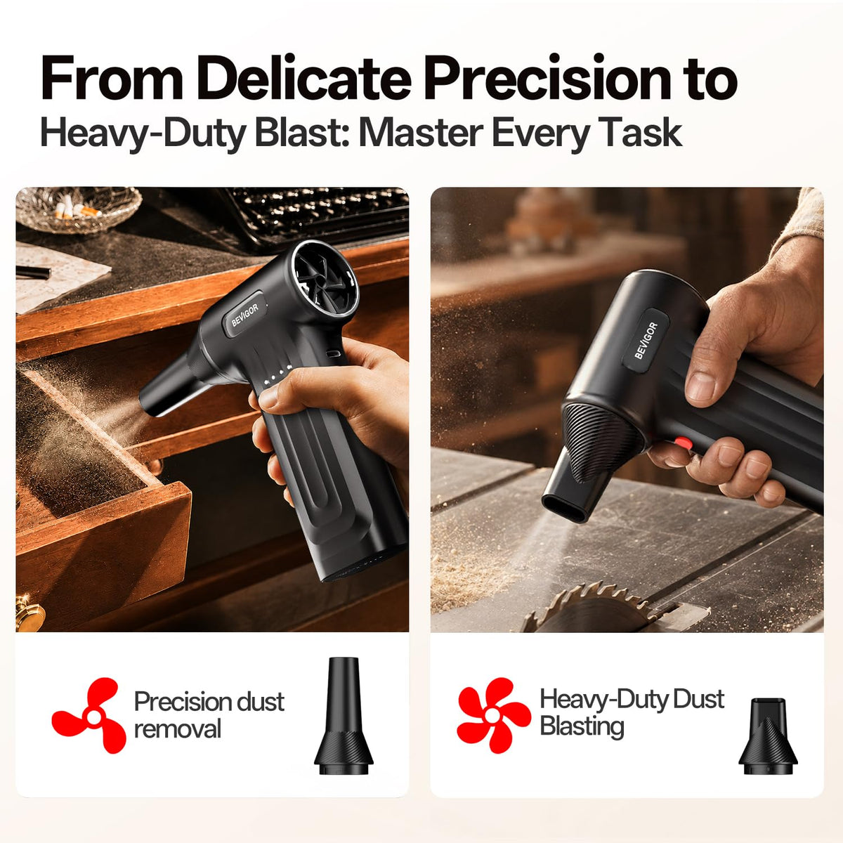 HF99 Electric Compressed Air Duster - BEVIGOR Official Imagery - 6