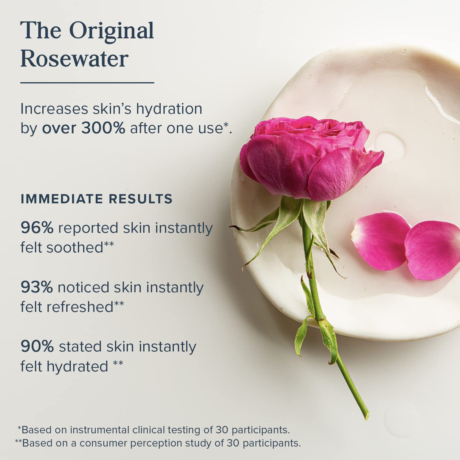 HERITAGE STORE Rosewater Facial Mist, Hydrating Face Spray, 12... - HERITAGE Official Product View 4