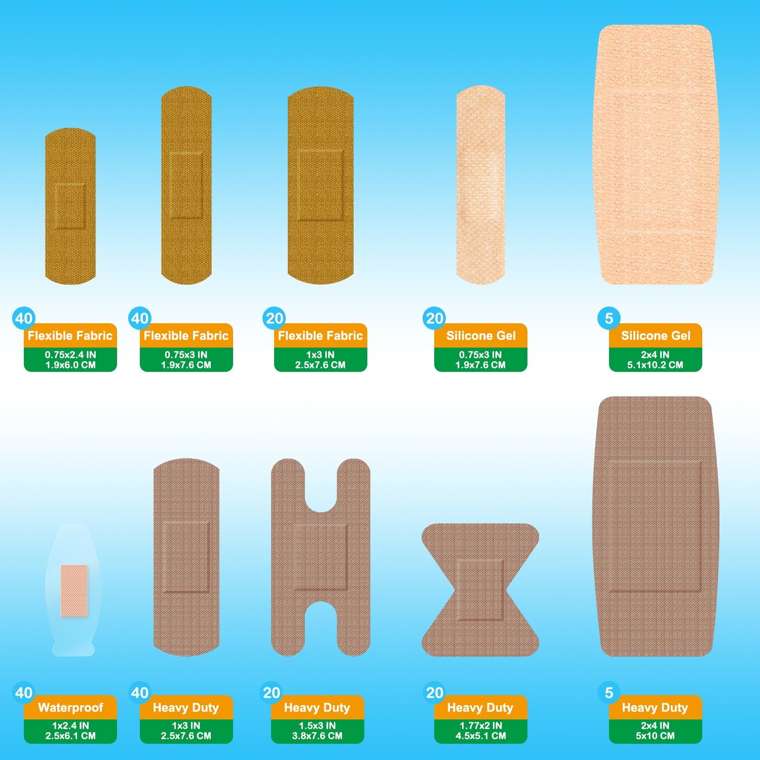 Hysimedy Assorted Bandages Variety Pack 210 Count 4 Styles for Wounds Care