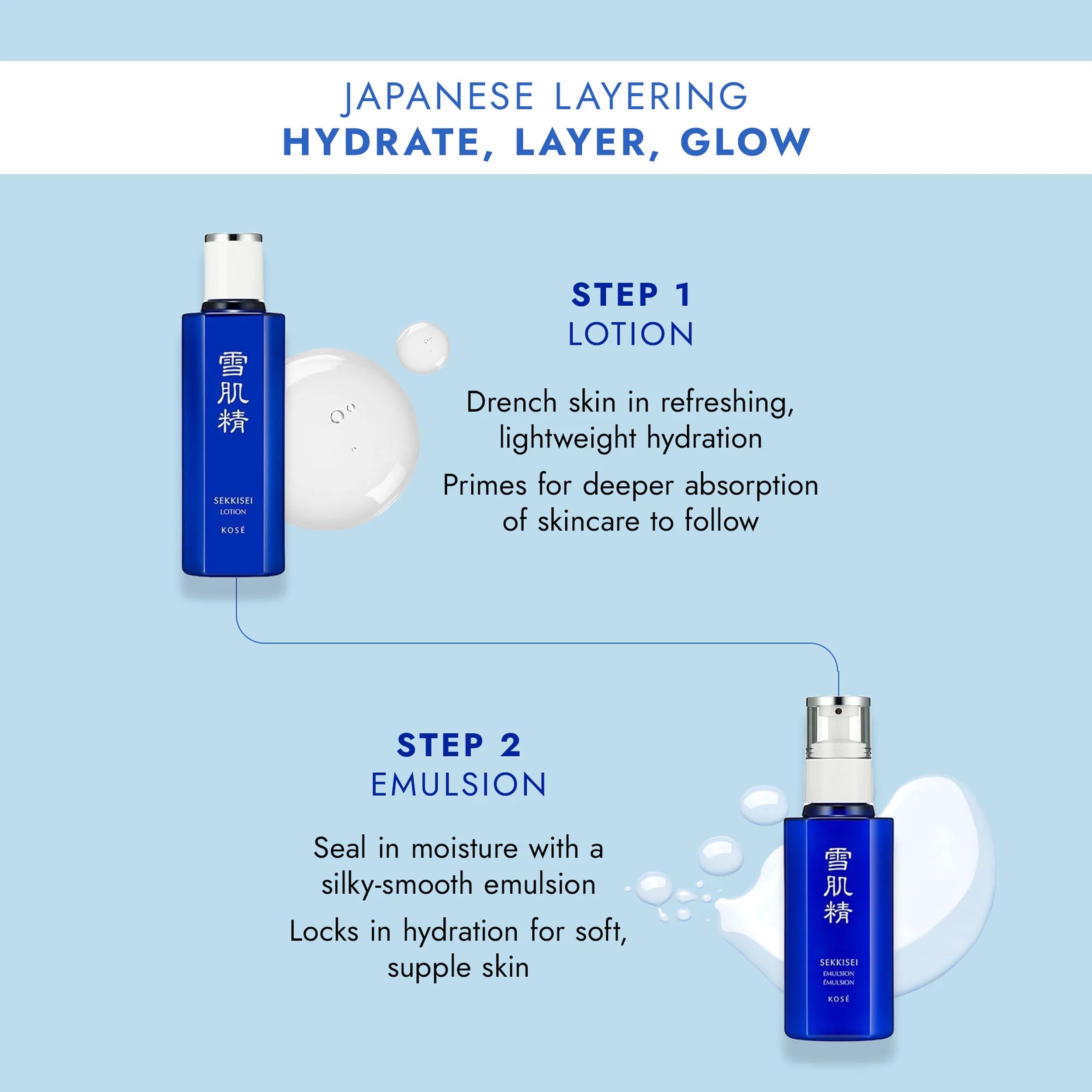 SEKKISEI Emulsion Hydrating Face Moisturizer, Vitamin C Serum, - SEKKISEI